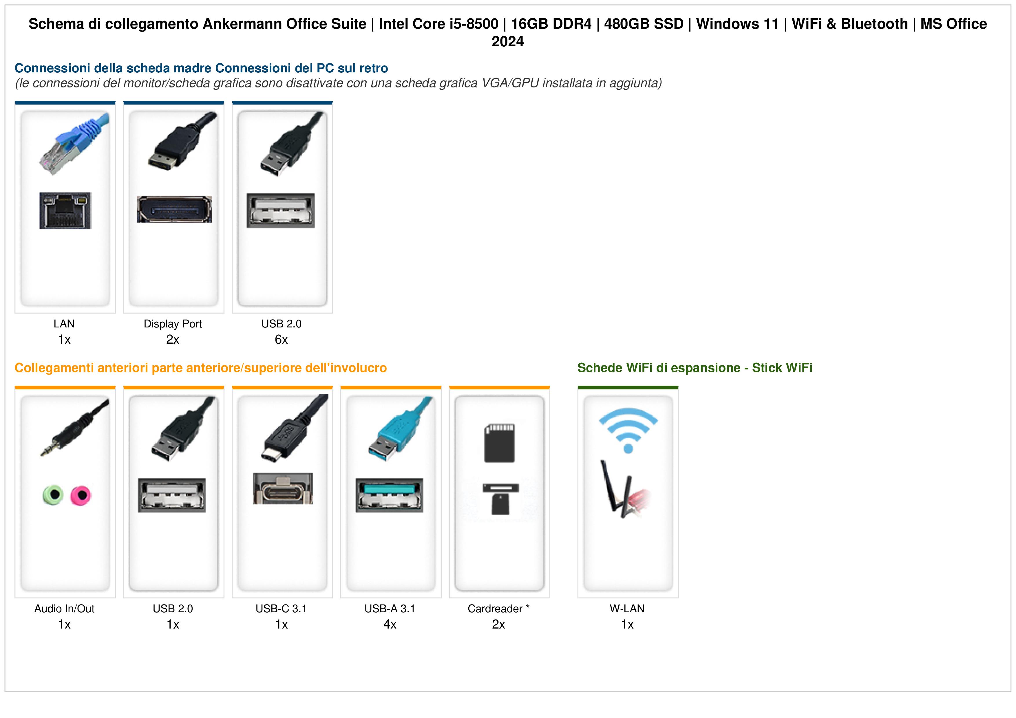 Ankermann Office Suite | Intel Core i5-8500 | 16GB DDR4 | 480GB SSD | Windows 11 | WiFi & Bluetooth | MS Office 2024 Ankermann Office Suite | Intel Core i5-8500 | 16GB DDR4 | 480GB SSD | Windows 11 | WiFi & Bluetooth | MS Office 2024