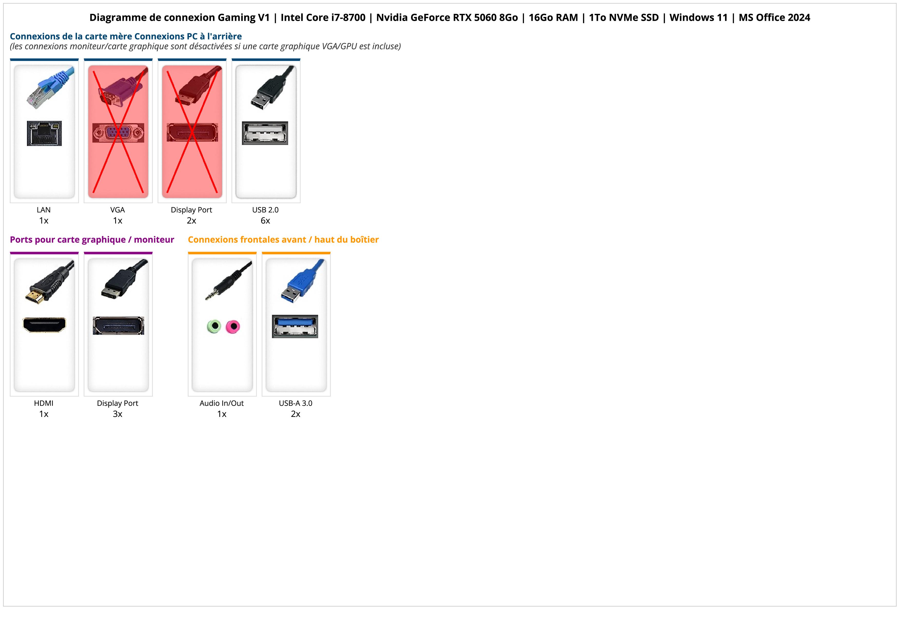 Gaming V1 | Intel Core i7-8700 | Nvidia GeForce RTX 5060 8Go | 16Go RAM | 1To NVMe SSD | Windows 11 | MS Office 2024 Gaming V1 | Intel Core i7-8700 | Nvidia GeForce RTX 5060 8Go | 16Go RAM | 1To NVMe SSD | Windows 11 | MS Office 2024