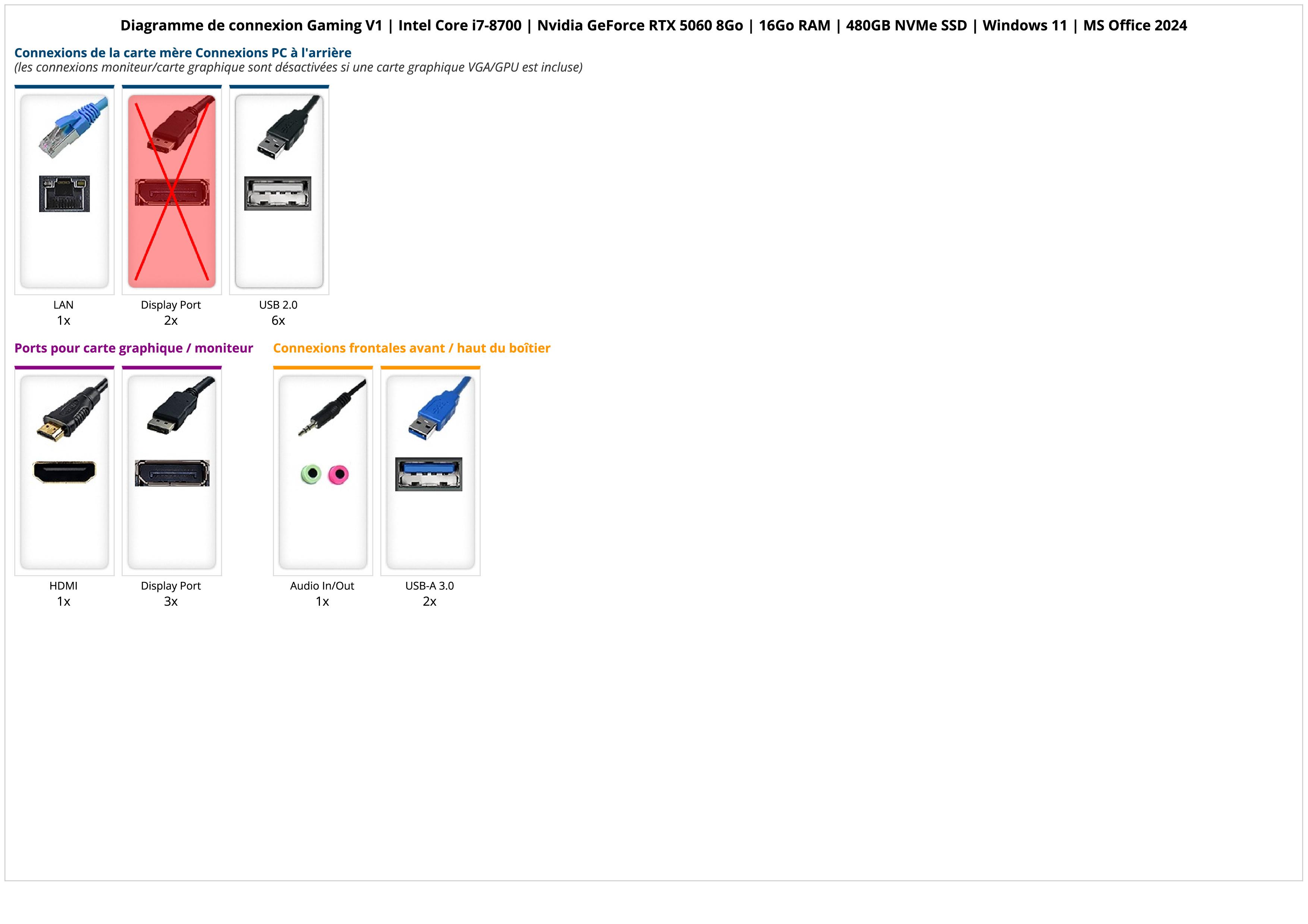 Gaming V1 | Intel Core i7-8700 | Nvidia GeForce RTX 5060 8Go | 16Go RAM | 480GB NVMe SSD | Windows 11 | MS Office 2024 Gaming V1 | Intel Core i7-8700 | Nvidia GeForce RTX 5060 8Go | 16Go RAM | 480GB NVMe SSD | Windows 11 | MS Office 2024
