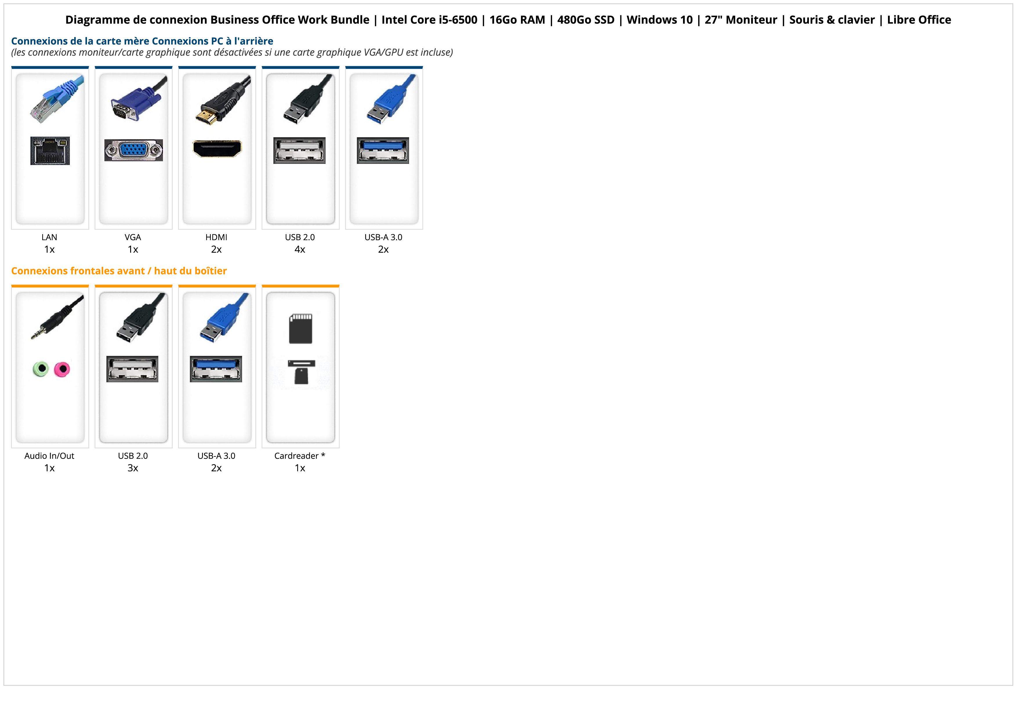 Business Office Work Bundle | Intel Core i5-6500 | 16Go RAM | 480Go SSD | Windows 10 | Moniteur Samsung S36GD 27" Full HD | Souris & clavier | Libre Office Business Office Work Bundle | Intel Core i5-6500 | 16Go RAM | 480Go SSD | Windows 10 | Moniteur Samsung S36GD 27" Full HD | Souris & clavier | Libre Office