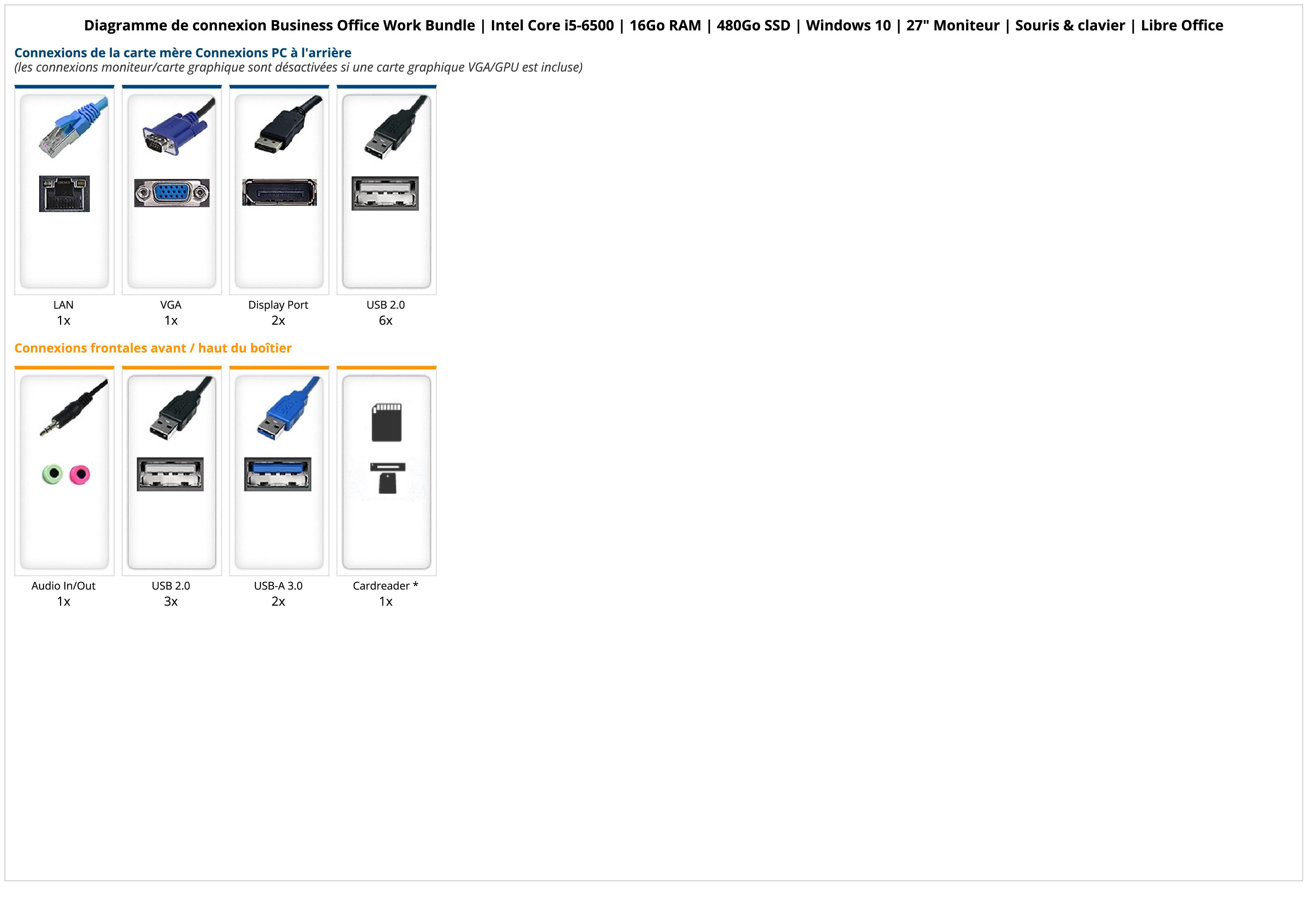 Business Office Work Bundle | Intel Core i5-6500 | 16Go RAM | 480Go SSD | Windows 10 | 27" Moniteur | Souris & clavier | Libre Office Business Office Work Bundle | Intel Core i5-6500 | 16Go RAM | 480Go SSD | Windows 10 | 27" Moniteur | Souris & clavier | Libre Office