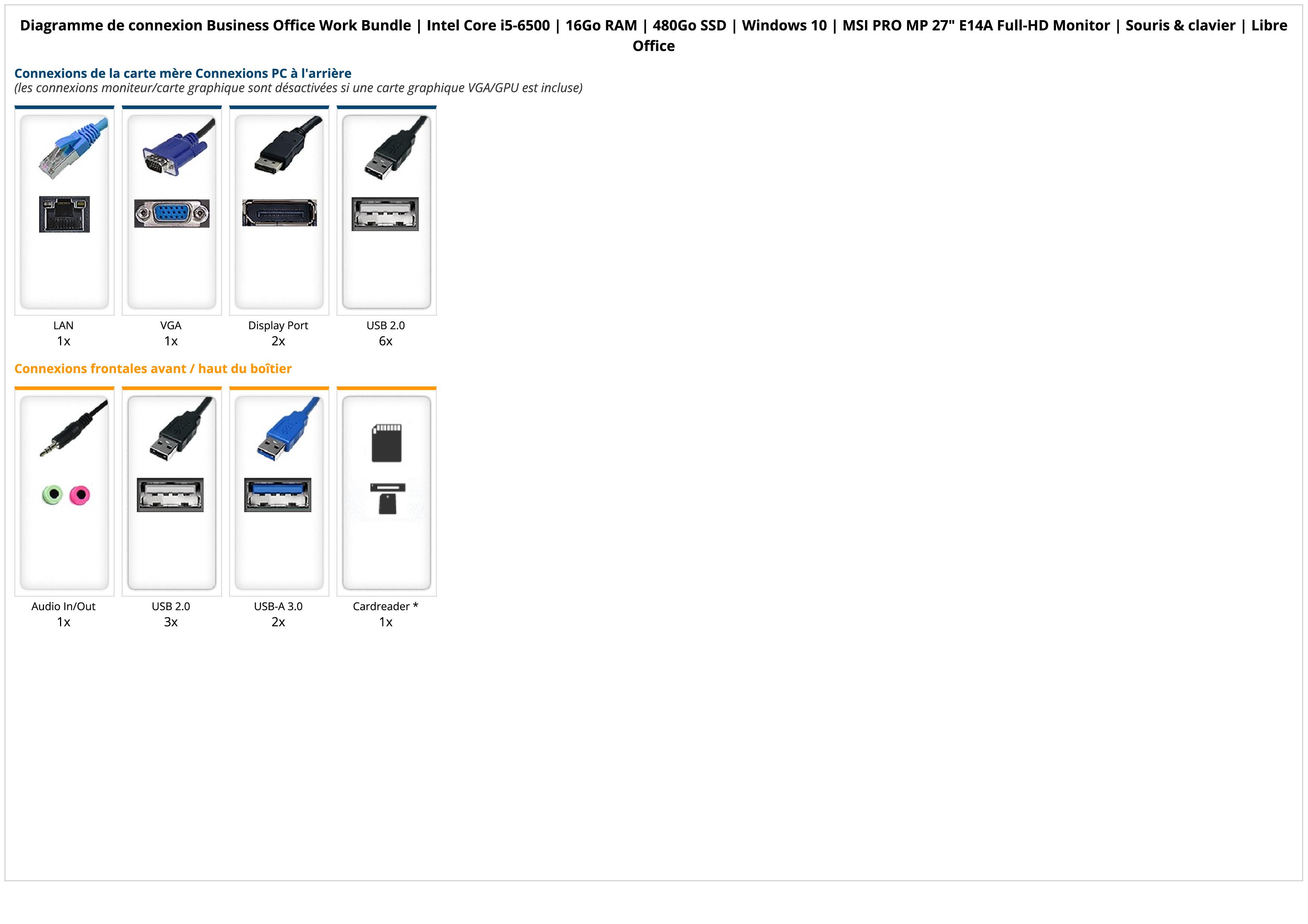 Business Office Work Bundle | Intel Core i5-6500 | 16Go RAM | 480Go SSD | Windows 10 | MSI PRO MP 27" E14A Full-HD Monitor | Souris & clavier | Libre Office Business Office Work Bundle | Intel Core i5-6500 | 16Go RAM | 480Go SSD | Windows 10 | MSI PRO MP 27" E14A Full-HD Monitor | Souris & clavier | Libre Office