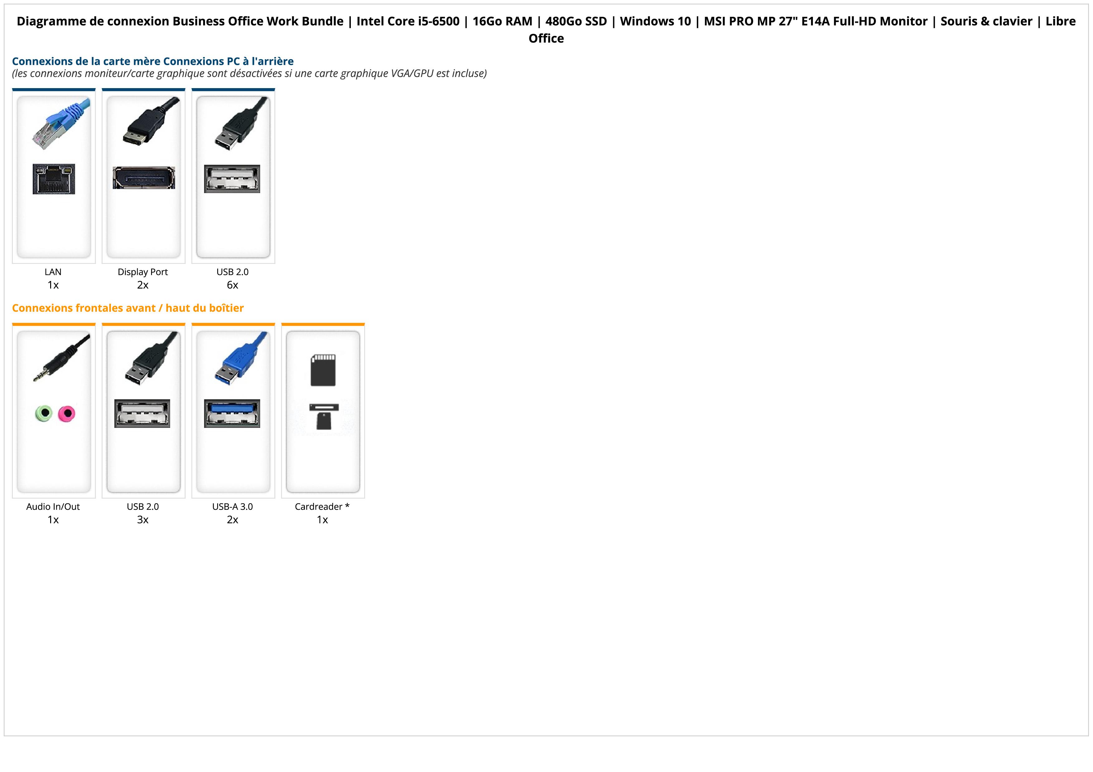 Business Office Work Bundle | Intel Core i5-6500 | 16Go RAM | 480Go SSD | Windows 10 | MSI PRO MP 27" E14A Full-HD Monitor | Souris & clavier | Libre Office Business Office Work Bundle | Intel Core i5-6500 | 16Go RAM | 480Go SSD | Windows 10 | MSI PRO MP 27" E14A Full-HD Monitor | Souris & clavier | Libre Office