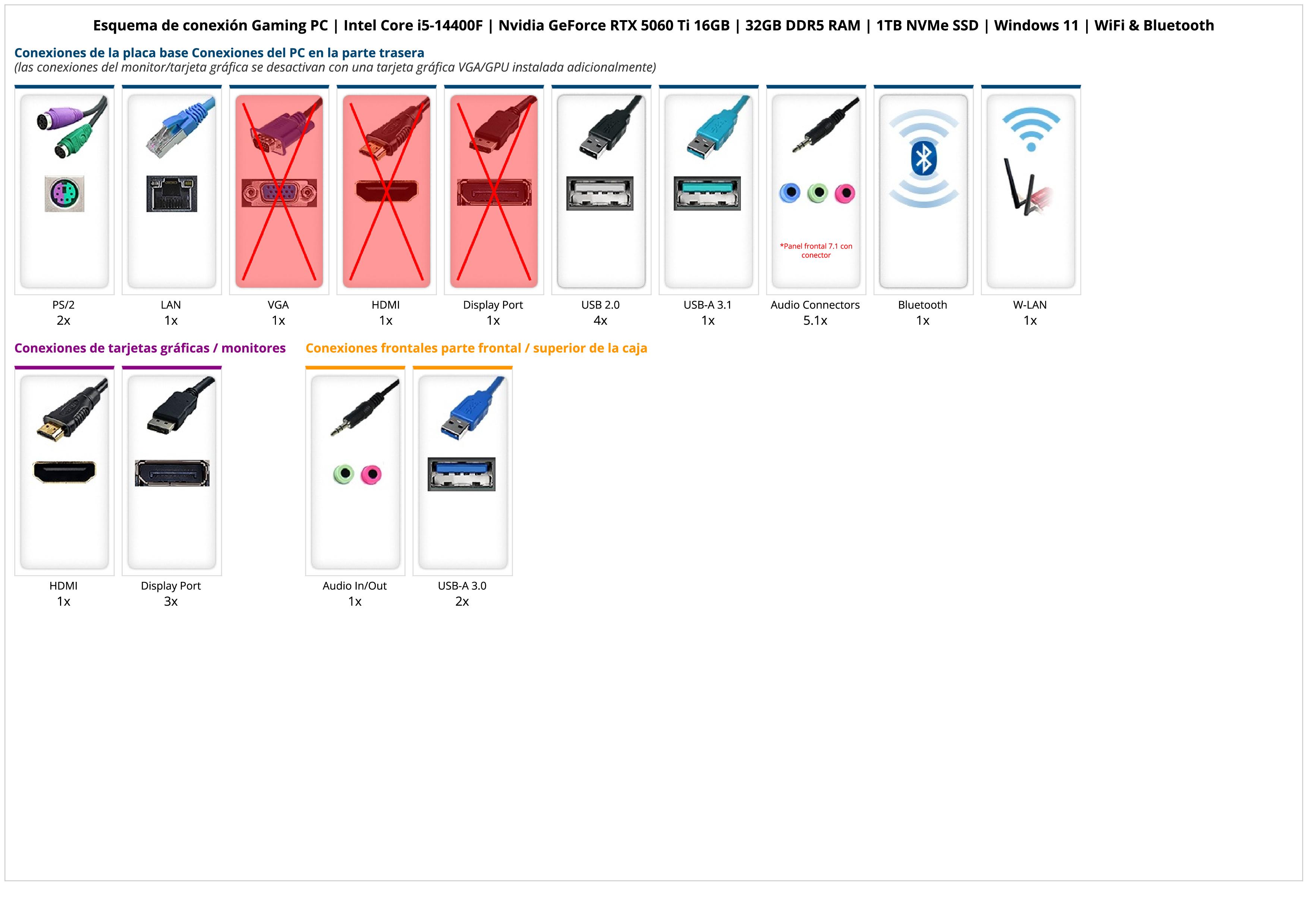 Gaming PC | Intel Core i5-14400F | Nvidia GeForce RTX 5060 Ti 16GB | 32GB DDR5 RAM | 1TB NVMe SSD | Windows 11 | WiFi & Bluetooth Gaming PC | Intel Core i5-14400F | Nvidia GeForce RTX 5060 Ti 16GB | 32GB DDR5 RAM | 1TB NVMe SSD | Windows 11 | WiFi & Bluetooth