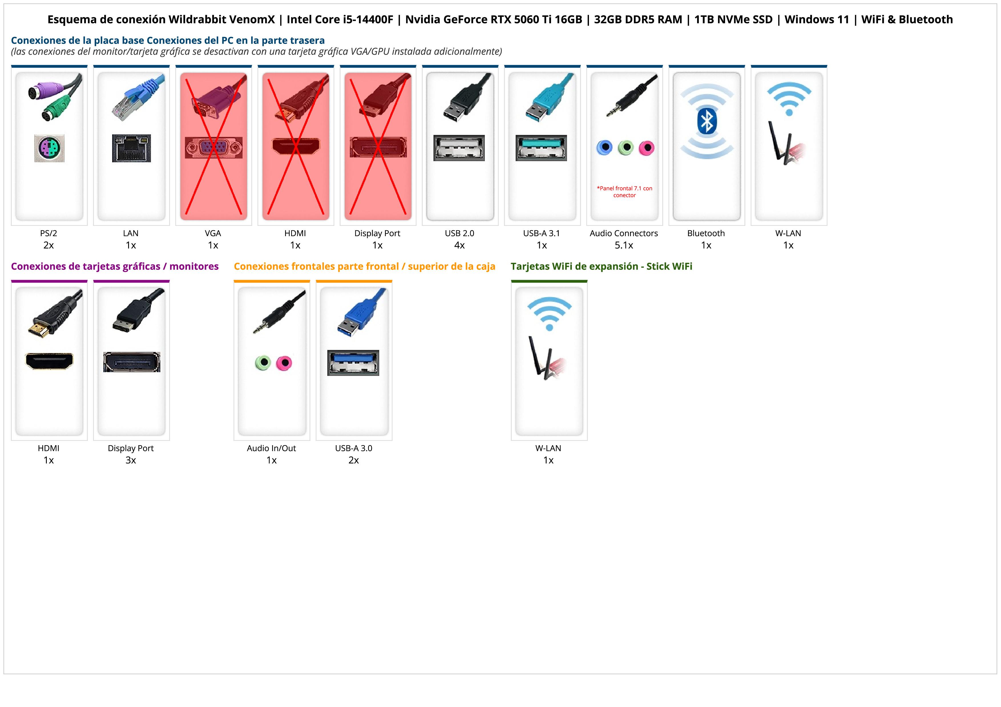 Wildrabbit VenomX | Intel Core i5-14400F | Nvidia GeForce RTX 5060 Ti 16GB | 32GB DDR5 RAM | 1TB NVMe SSD | Windows 11 | WiFi & Bluetooth Wildrabbit VenomX | Intel Core i5-14400F | Nvidia GeForce RTX 5060 Ti 16GB | 32GB DDR5 RAM | 1TB NVMe SSD | Windows 11 | WiFi & Bluetooth