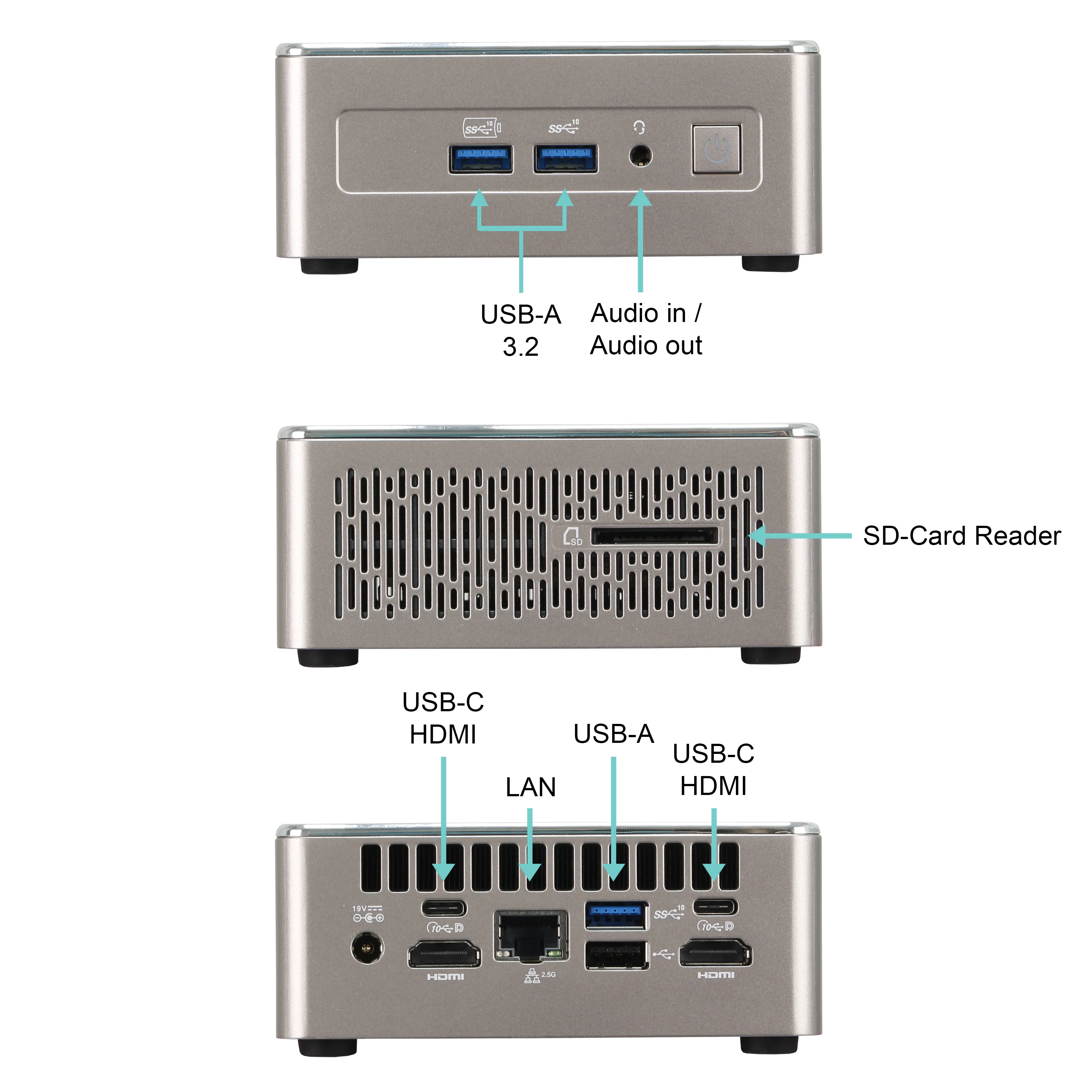 Ank-IX A5 Mini PC | 16GB RAM | 512GB NVMe SSD | Windows 11 | AMD Ryzen 5 7430U | WiFi & Bluetooth | MS Office 2024