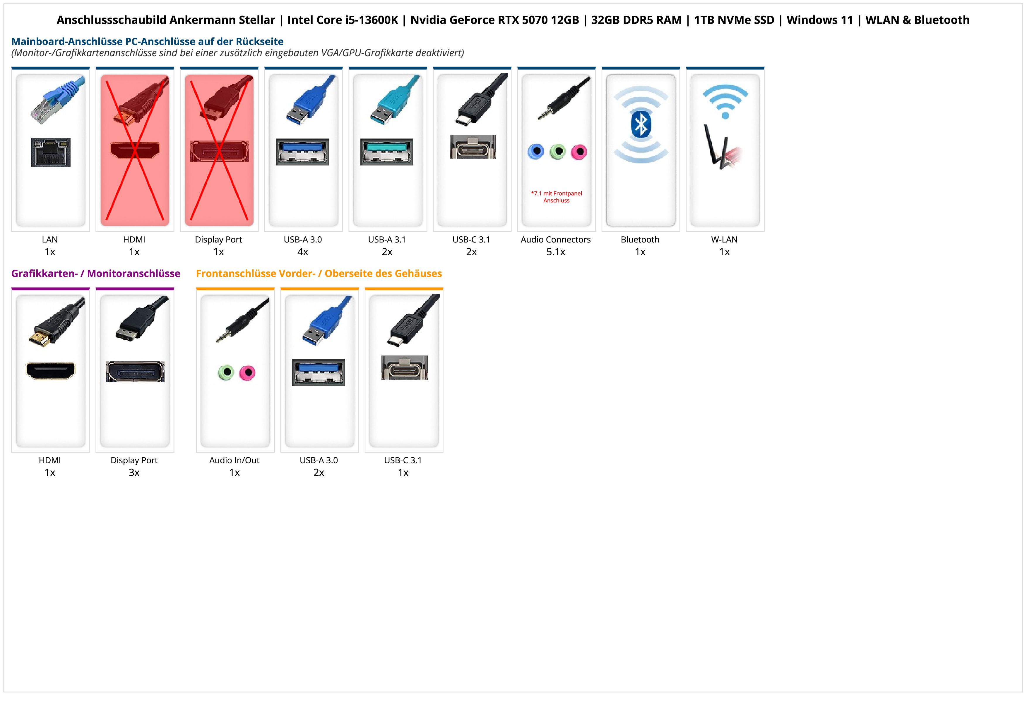 Ankermann Stellar | Intel Core i5-13600K | Nvidia GeForce RTX 5070 12GB | 32GB DDR5 RAM | 1TB NVMe SSD | Windows 11 | WLAN & Bluetooth Ankermann Stellar | Intel Core i5-13600K | Nvidia GeForce RTX 5070 12GB | 32GB DDR5 RAM | 1TB NVMe SSD | Windows 11 | WLAN & Bluetooth