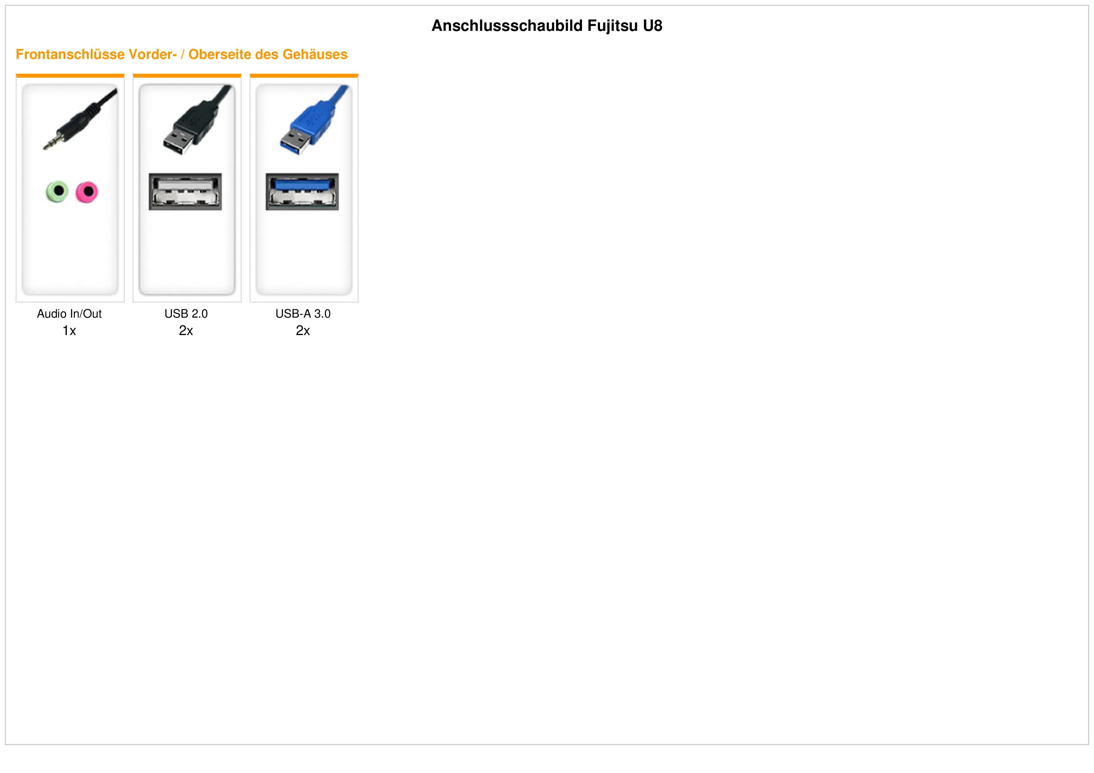 Fujitsu U8