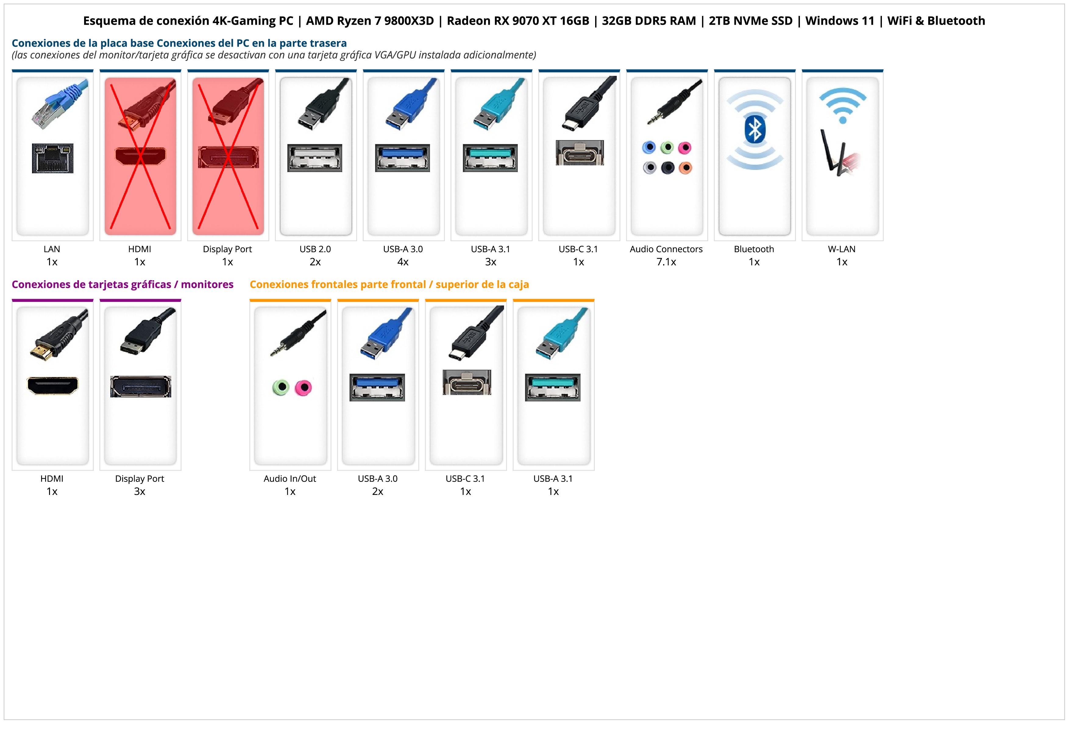 4K-Gaming PC | AMD Ryzen 7 9800X3D | Radeon RX 9070 XT 16GB | 32GB DDR5 RAM | 2TB NVMe SSD | Windows 11 | WiFi & Bluetooth 4K-Gaming PC | AMD Ryzen 7 9800X3D | Radeon RX 9070 XT 16GB | 32GB DDR5 RAM | 2TB NVMe SSD | Windows 11 | WiFi & Bluetooth