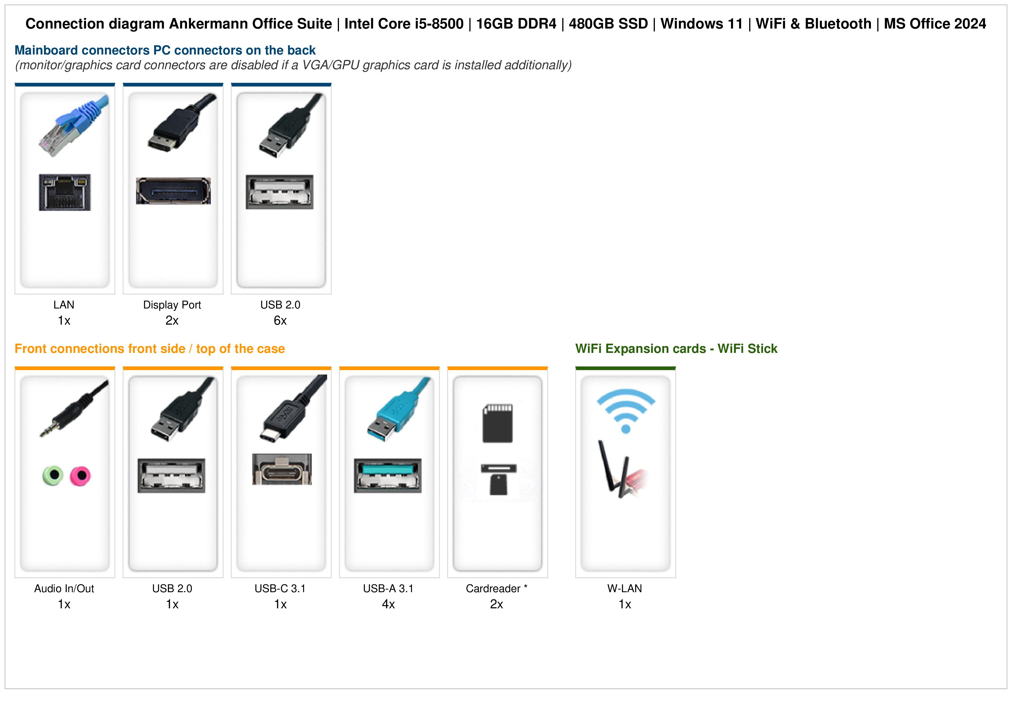 Ankermann Office Suite | Intel Core i5-8500 | 16GB DDR4 | 480GB SSD | Windows 11 | WiFi & Bluetooth | MS Office 2024 Ankermann Office Suite | Intel Core i5-8500 | 16GB DDR4 | 480GB SSD | Windows 11 | WiFi & Bluetooth | MS Office 2024