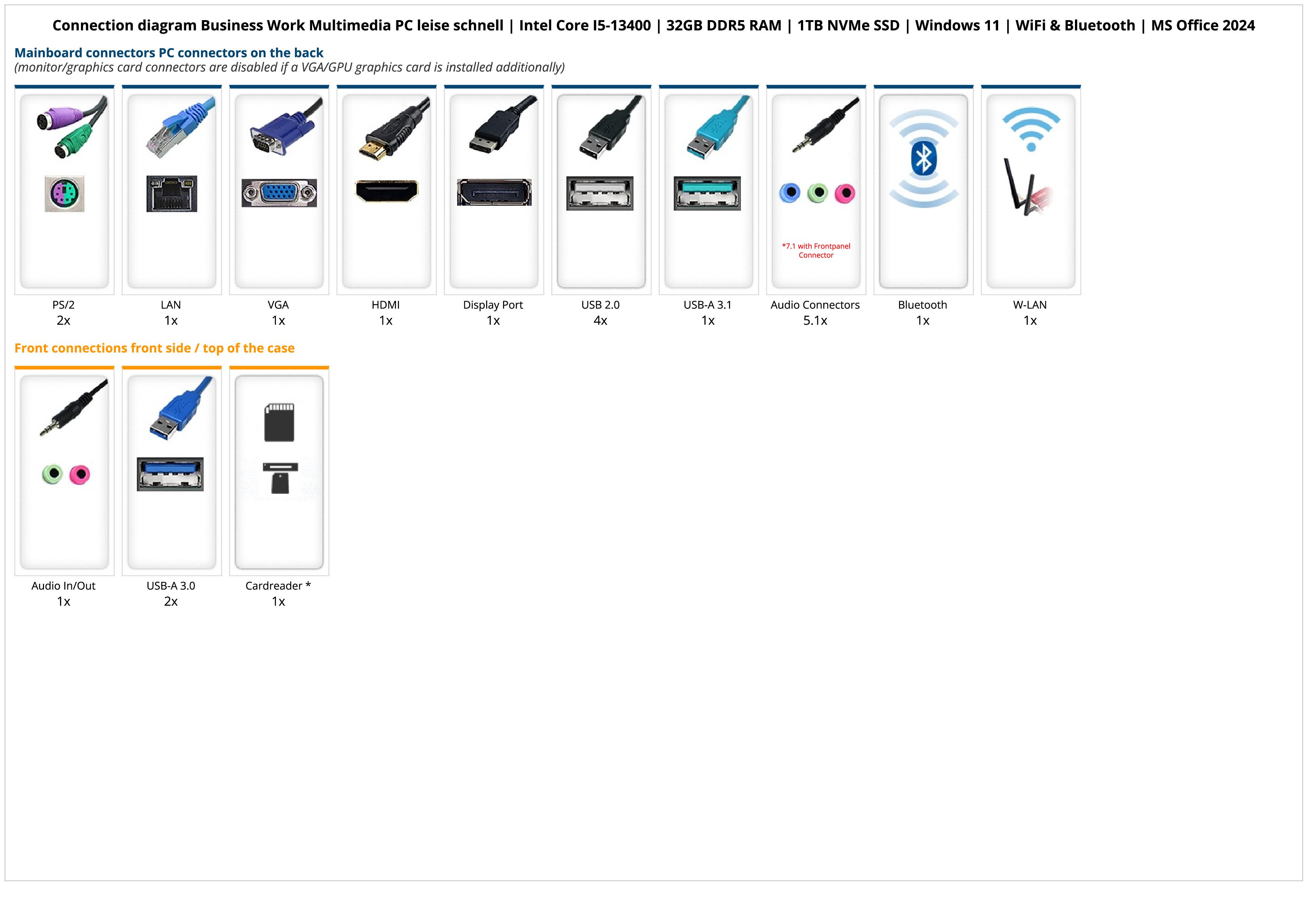Business Work Multimedia PC leise schnell | Intel Core I5-13400 | 32GB DDR5 RAM | 1TB NVMe SSD | Windows 11 | WiFi & Bluetooth | MS Office 2024 Business Work Multimedia PC leise schnell | Intel Core I5-13400 | 32GB DDR5 RAM | 1TB NVMe SSD | Windows 11 | WiFi & Bluetooth | MS Office 2024