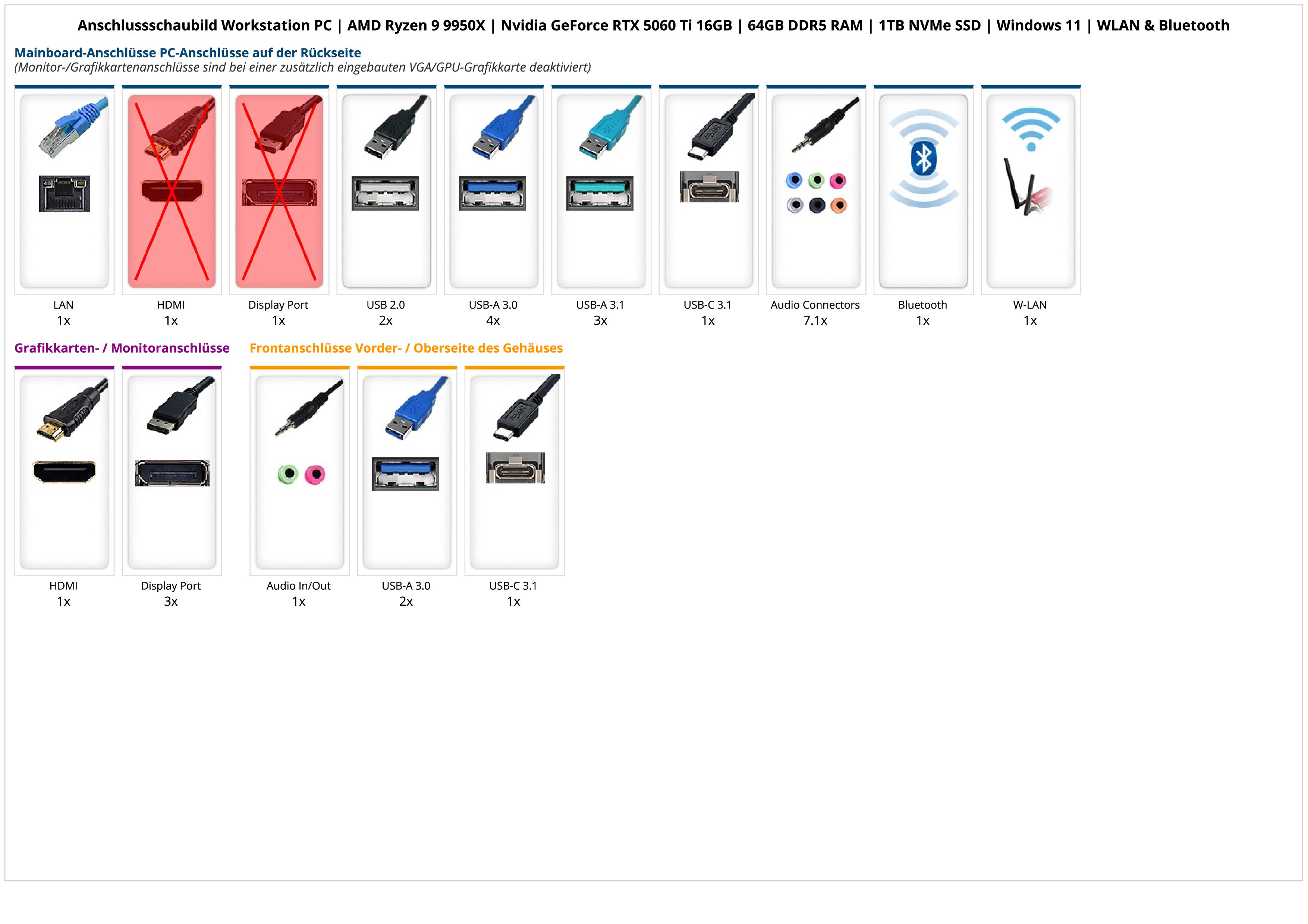 Workstation PC | AMD Ryzen 9 9950X | Nvidia GeForce RTX 5060 Ti 16GB | 64GB DDR5 RAM | 1TB NVMe SSD | Windows 11 | WLAN & Bluetooth Workstation PC | AMD Ryzen 9 9950X | Nvidia GeForce RTX 5060 Ti 16GB | 64GB DDR5 RAM | 1TB NVMe SSD | Windows 11 | WLAN & Bluetooth