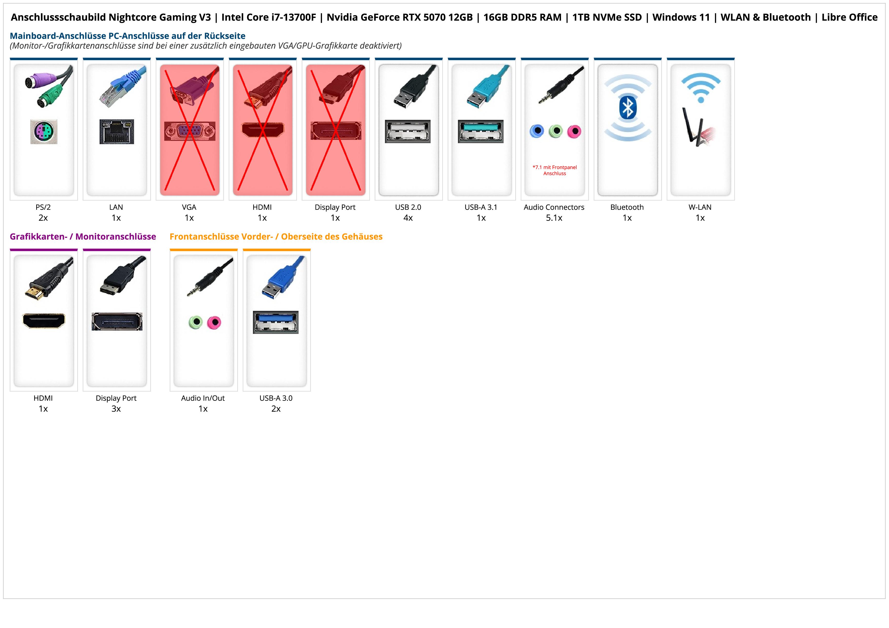 Gaming Power V3 | Intel Core i7-13700F | Nvidia GeForce RTX 5070 12GB | 32GB DDR5 RAM | 1TB NVMe SSD | Windows 11 | WLAN & Bluetooth | Libre Office Gaming Power V3 | Intel Core i7-13700F | Nvidia GeForce RTX 5070 12GB | 32GB DDR5 RAM | 1TB NVMe SSD | Windows 11 | WLAN & Bluetooth | Libre Office