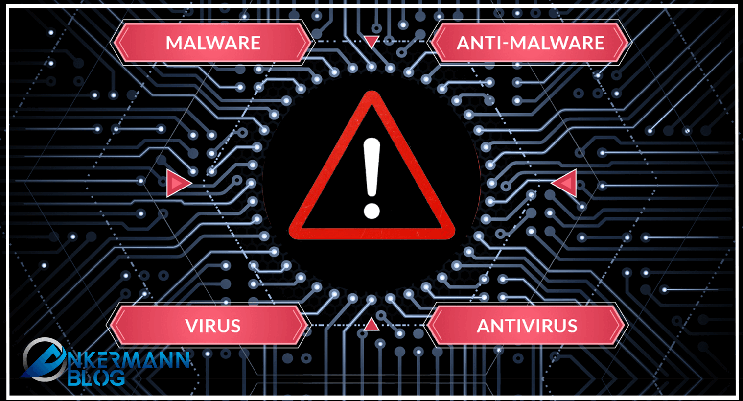 Alles, was Du über Malware wissen musst