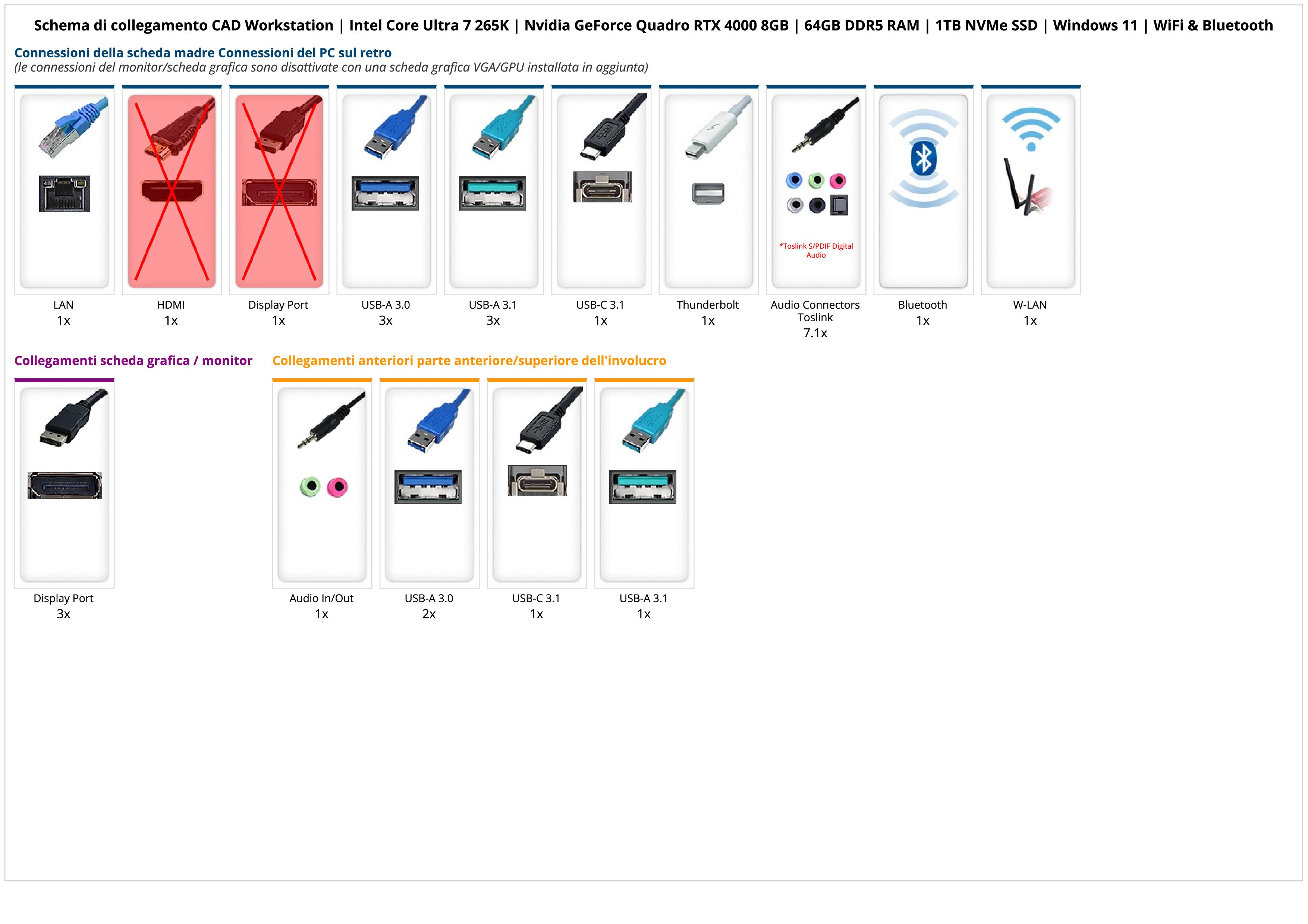 CAD Workstation | Intel Core Ultra 7 265K | Nvidia GeForce Quadro RTX 4000 8GB | 64GB DDR5 RAM | 1TB NVMe SSD | Windows 11 | WiFi & Bluetooth