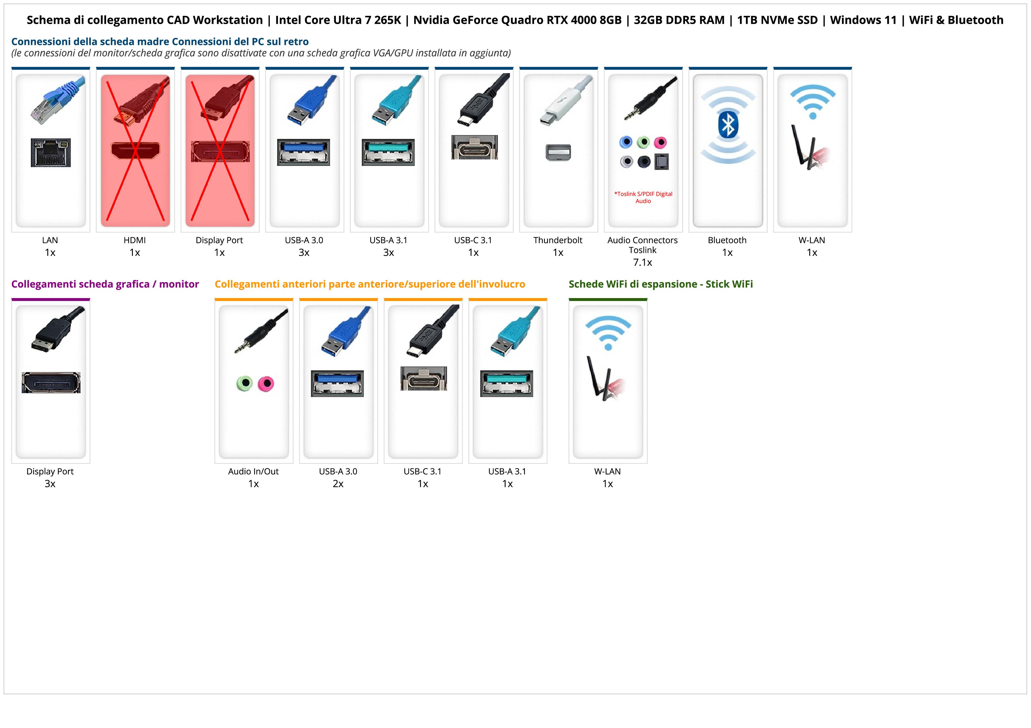 CAD Workstation | Intel Core Ultra 7 265K | Nvidia GeForce Quadro RTX 4000 8GB | 32GB DDR5 RAM | 1TB NVMe SSD | Windows 11 | WiFi & Bluetooth CAD Workstation | Intel Core Ultra 7 265K | Nvidia GeForce Quadro RTX 4000 8GB | 32GB DDR5 RAM | 1TB NVMe SSD | Windows 11 | WiFi & Bluetooth
