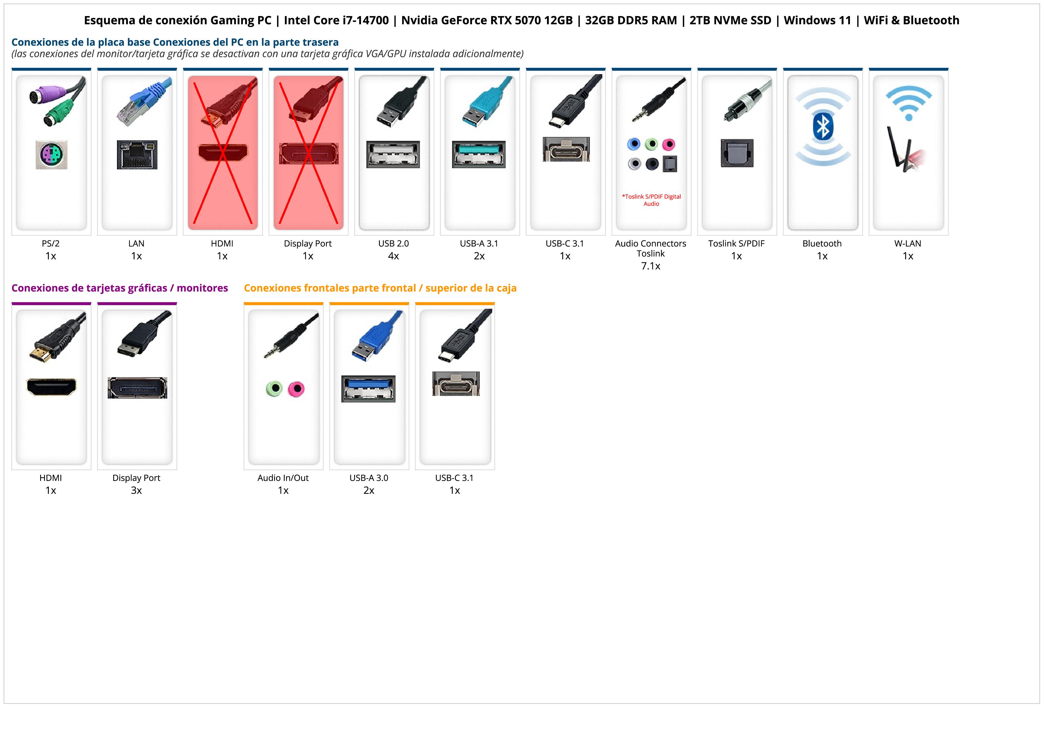 Gaming PC | Intel Core i7-14700 | Nvidia GeForce RTX 5070 12GB | 32GB DDR5 RAM | 2TB NVMe SSD | Windows 11 | WiFi & Bluetooth Gaming PC | Intel Core i7-14700 | Nvidia GeForce RTX 5070 12GB | 32GB DDR5 RAM | 2TB NVMe SSD | Windows 11 | WiFi & Bluetooth