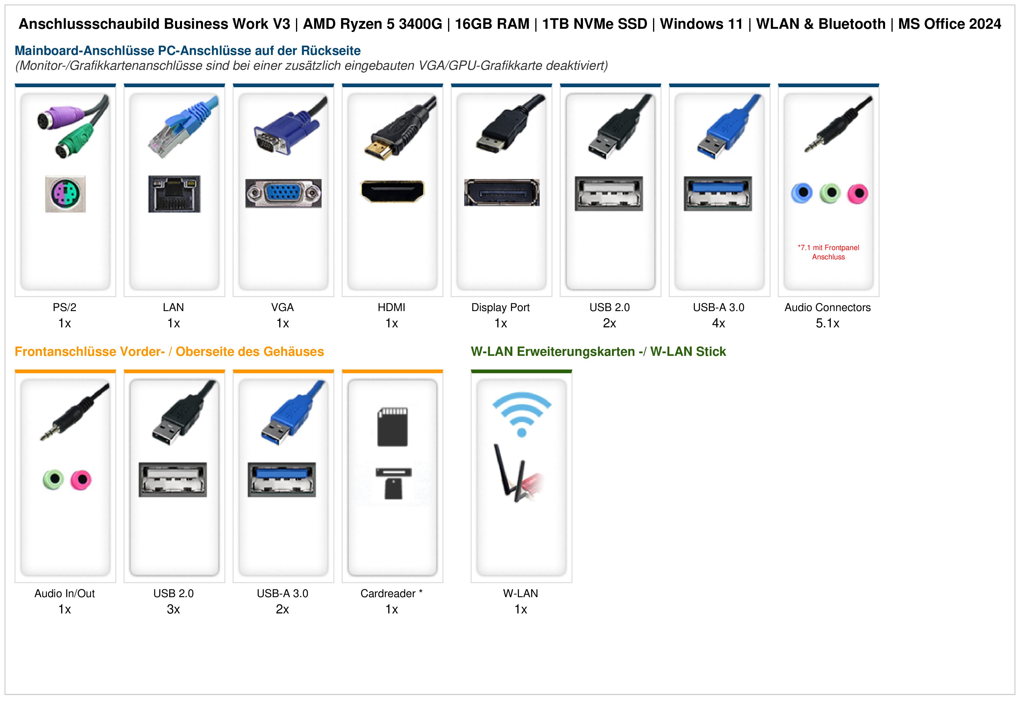 Business Work V3 | AMD Ryzen 5 3400G | 16GB RAM | 1TB NVMe SSD | Windows 11 | WLAN & Bluetooth | MS Office 2024 Business Work V3 | AMD Ryzen 5 3400G | 16GB RAM | 1TB NVMe SSD | Windows 11 | WLAN & Bluetooth | MS Office 2024