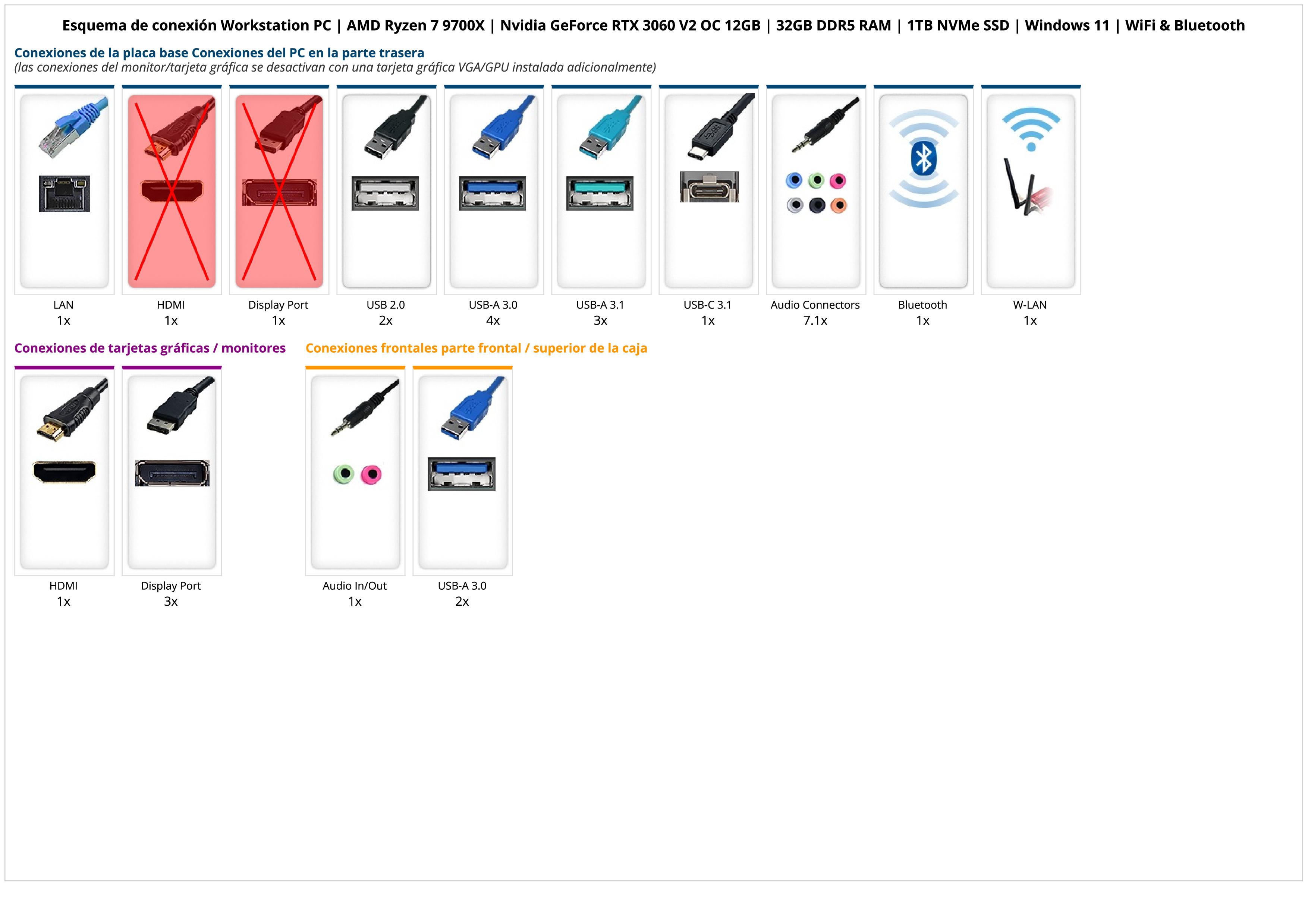 Workstation PC | AMD Ryzen 7 9700X | Nvidia GeForce RTX 3060 V2 OC 12GB | 32GB DDR5 RAM | 1TB NVMe SSD | Windows 11 | WiFi & Bluetooth Workstation PC | AMD Ryzen 7 9700X | Nvidia GeForce RTX 3060 V2 OC 12GB | 32GB DDR5 RAM | 1TB NVMe SSD | Windows 11 | WiFi & Bluetooth