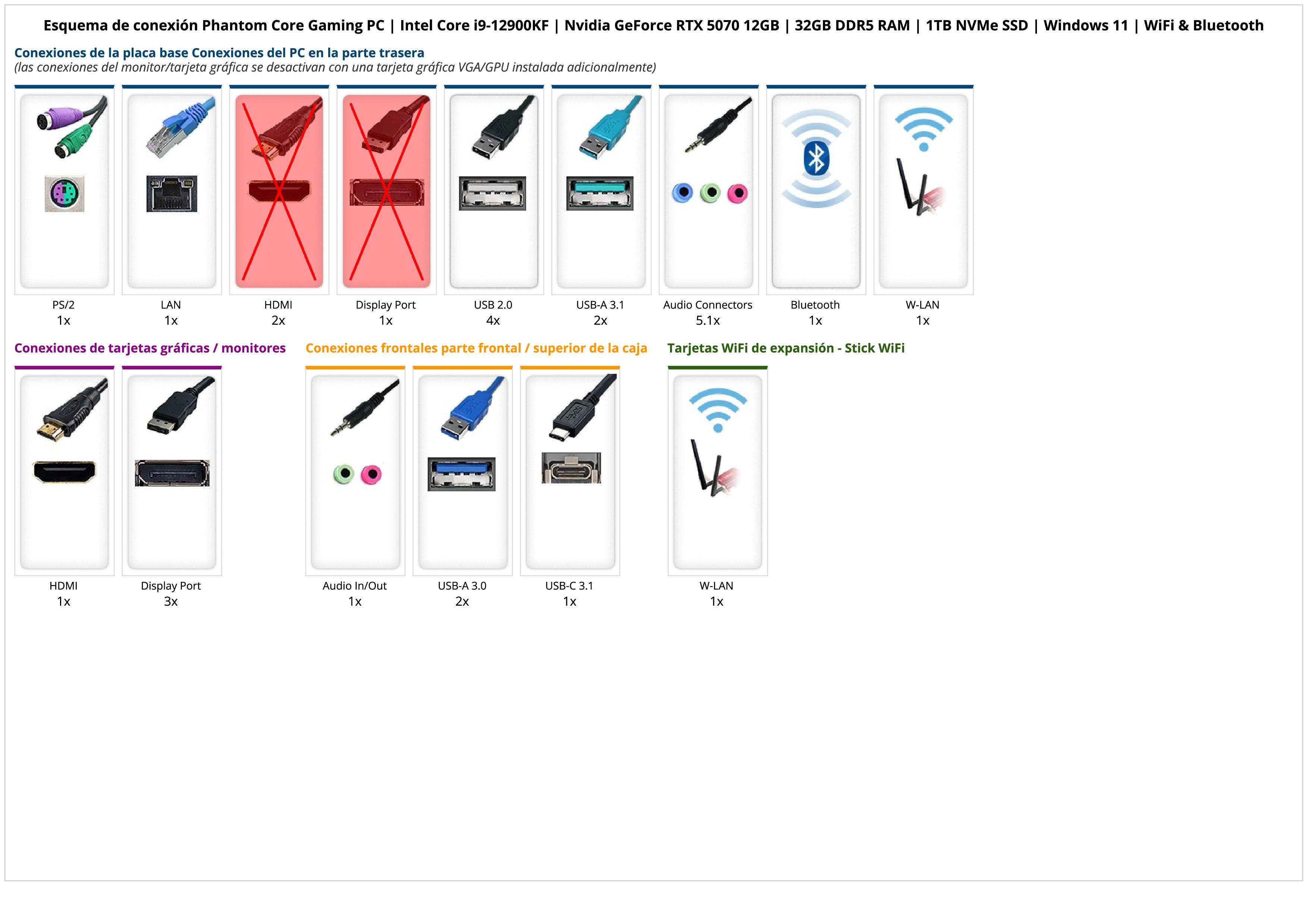 Phantom Core Gaming PC | Intel Core i9-12900KF | Nvidia GeForce RTX 5070 12GB | 32GB DDR5 RAM | 1TB NVMe SSD | Windows 11 | WiFi & Bluetooth Phantom Core Gaming PC | Intel Core i9-12900KF | Nvidia GeForce RTX 5070 12GB | 32GB DDR5 RAM | 1TB NVMe SSD | Windows 11 | WiFi & Bluetooth