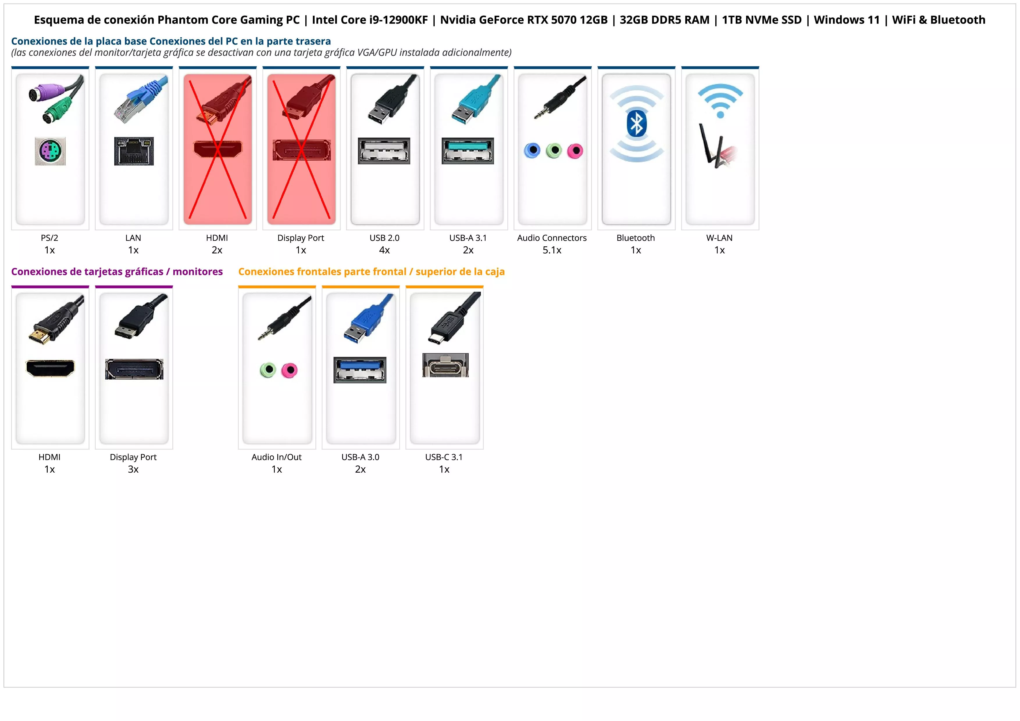 Phantom Core Gaming PC | Intel Core i9-12900KF | Nvidia GeForce RTX 5070 12GB | 32GB DDR5 RAM | 1TB NVMe SSD | Windows 11 | WiFi & Bluetooth Phantom Core Gaming PC | Intel Core i9-12900KF | Nvidia GeForce RTX 5070 12GB | 32GB DDR5 RAM | 1TB NVMe SSD | Windows 11 | WiFi & Bluetooth