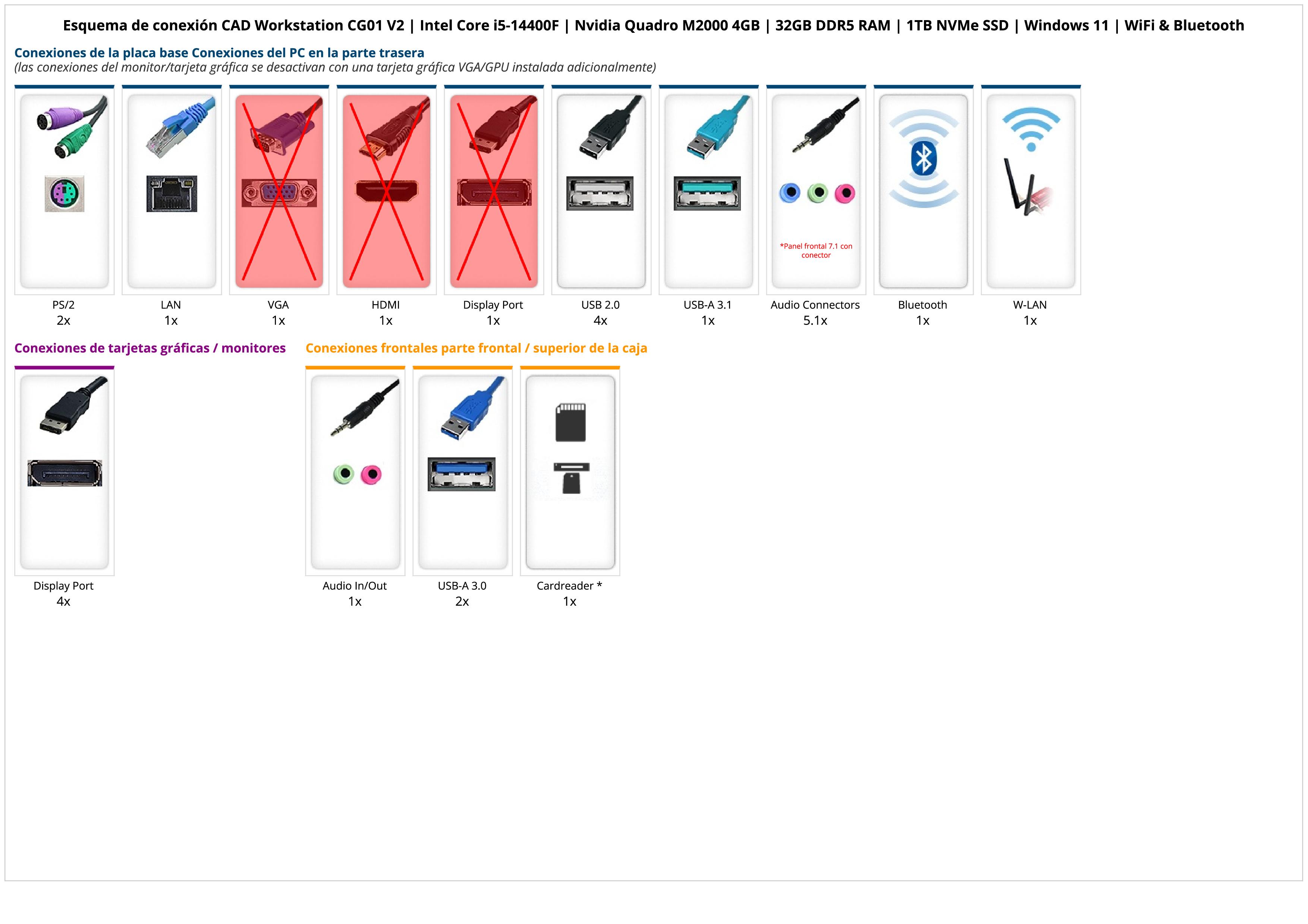CAD Workstation CG01 V2 | Intel Core i5-14400F | Nvidia Quadro M2000 4GB | 32GB DDR5 RAM | 1TB NVMe SSD | Windows 11 | WiFi & Bluetooth CAD Workstation CG01 V2 | Intel Core i5-14400F | Nvidia Quadro M2000 4GB | 32GB DDR5 RAM | 1TB NVMe SSD | Windows 11 | WiFi & Bluetooth
