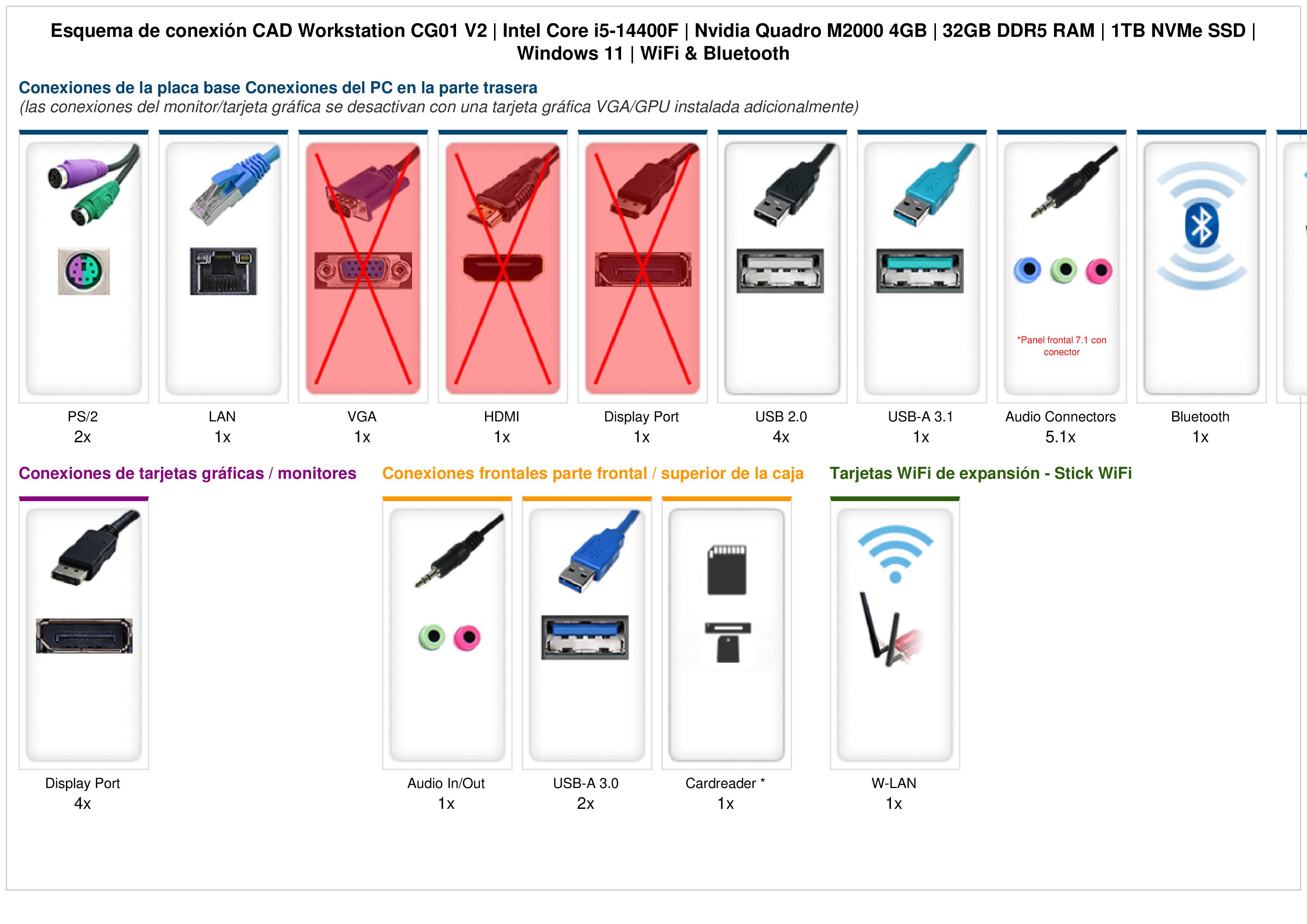 CAD Workstation CG01 V2 | Intel Core i5-14400F | Nvidia Quadro M2000 4GB | 32GB DDR5 RAM | 1TB NVMe SSD | Windows 11 | WiFi & Bluetooth CAD Workstation CG01 V2 | Intel Core i5-14400F | Nvidia Quadro M2000 4GB | 32GB DDR5 RAM | 1TB NVMe SSD | Windows 11 | WiFi & Bluetooth