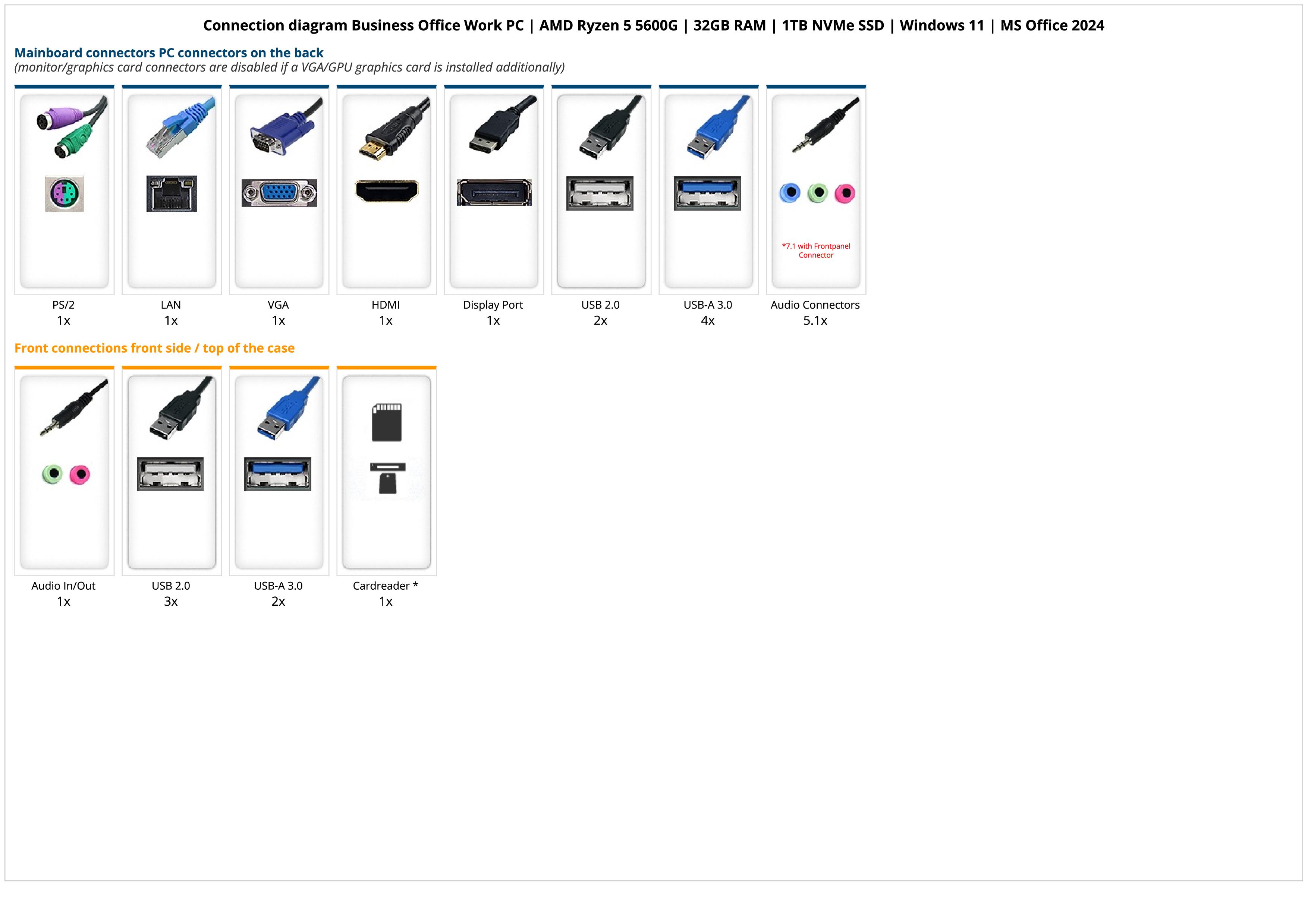 Business Office Work PC | AMD Ryzen 5 5600G | 32GB RAM | 1TB NVMe SSD | Windows 11 | MS Office 2024 Business Office Work PC | AMD Ryzen 5 5600G | 32GB RAM | 1TB NVMe SSD | Windows 11 | MS Office 2024