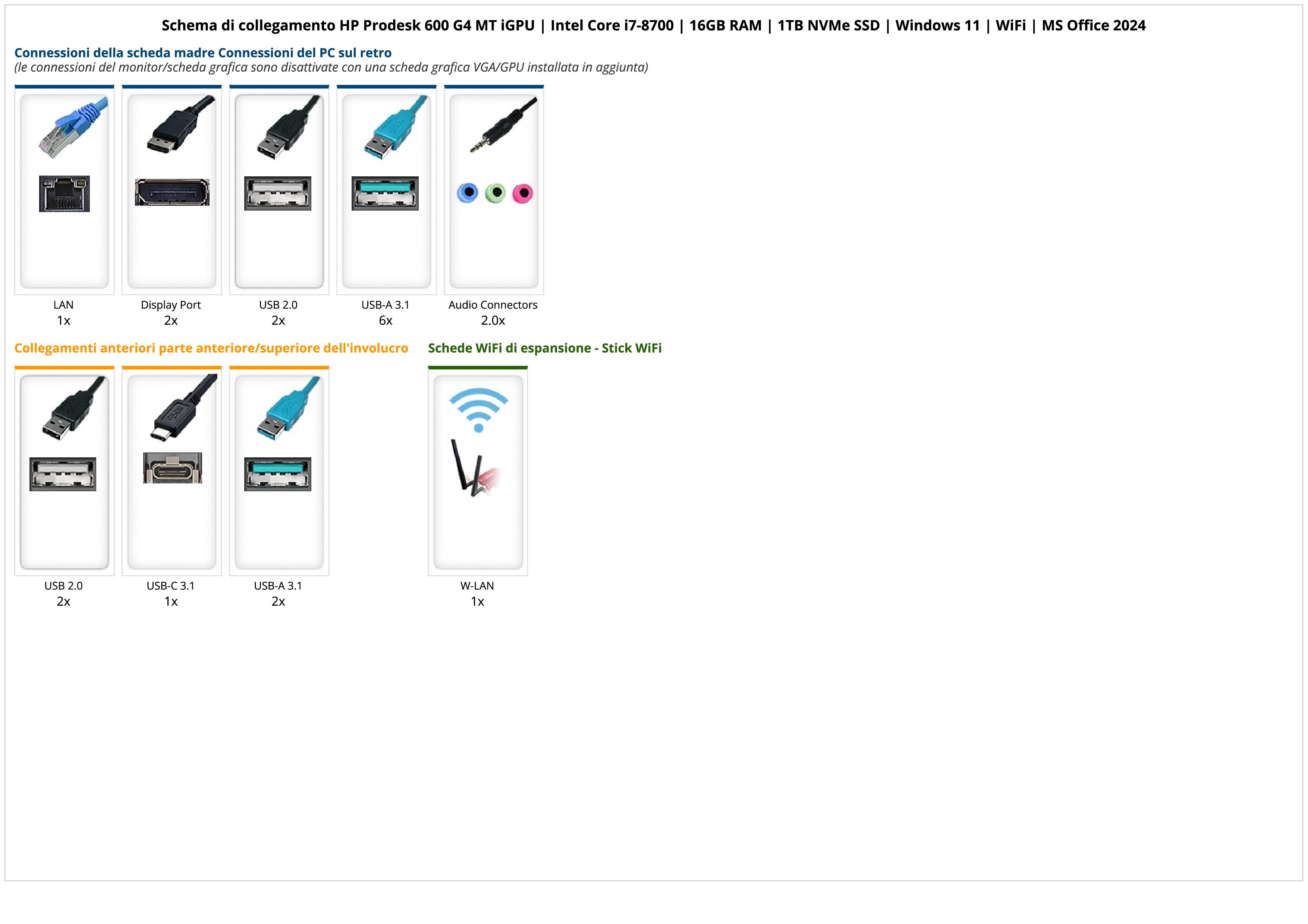 HP Prodesk 600 G4 MT iGPU | Intel Core i7-8700 | 16GB RAM | 1TB NVMe SSD | Windows 11 | WiFi | MS Office 2024 HP Prodesk 600 G4 MT iGPU | Intel Core i7-8700 | 16GB RAM | 1TB NVMe SSD | Windows 11 | WiFi | MS Office 2024