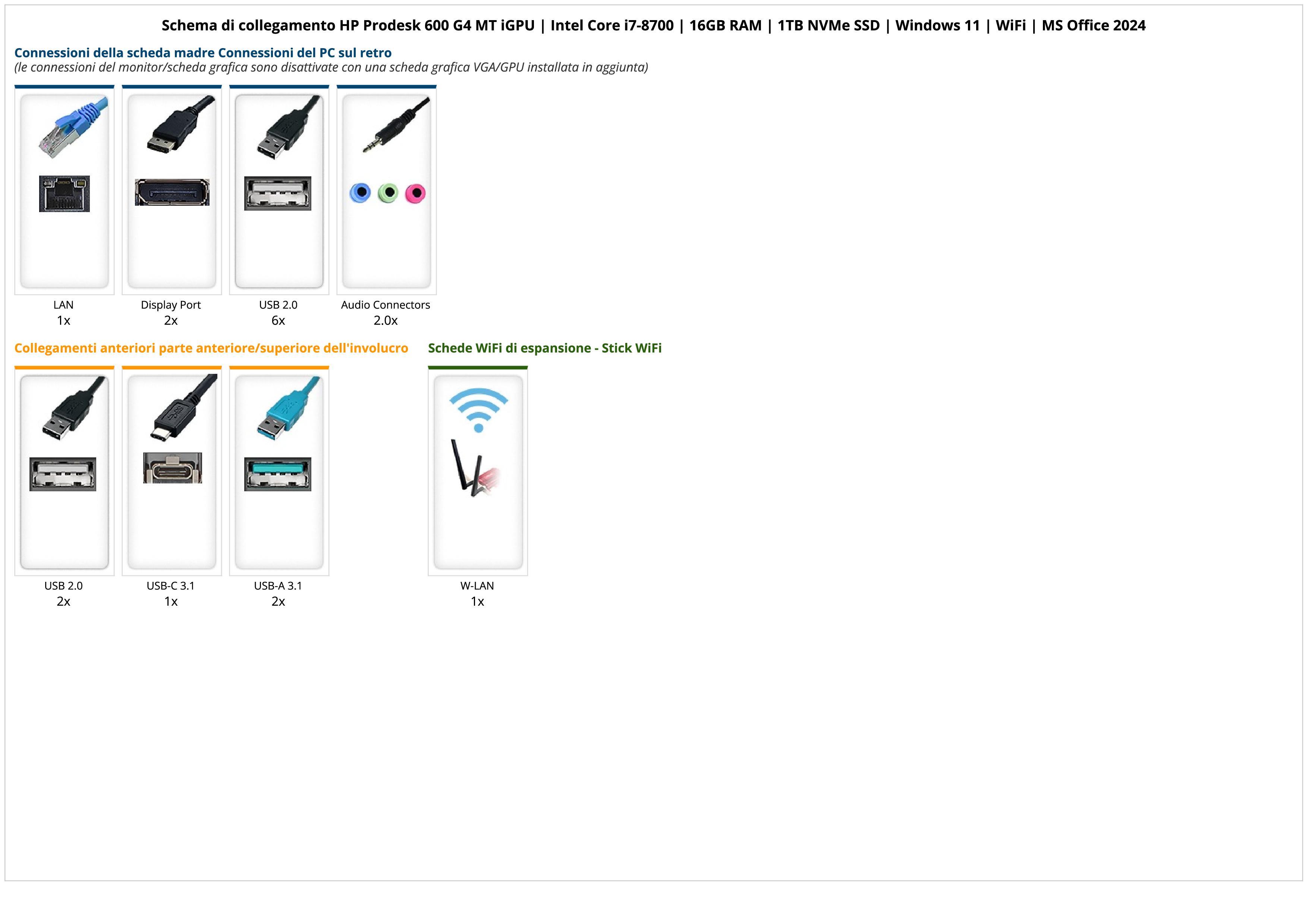 HP Prodesk 600 G4 MT iGPU | Intel Core i7-8700 | 16GB RAM | 1TB NVMe SSD | Windows 11 | WiFi | MS Office 2024 HP Prodesk 600 G4 MT iGPU | Intel Core i7-8700 | 16GB RAM | 1TB NVMe SSD | Windows 11 | WiFi | MS Office 2024