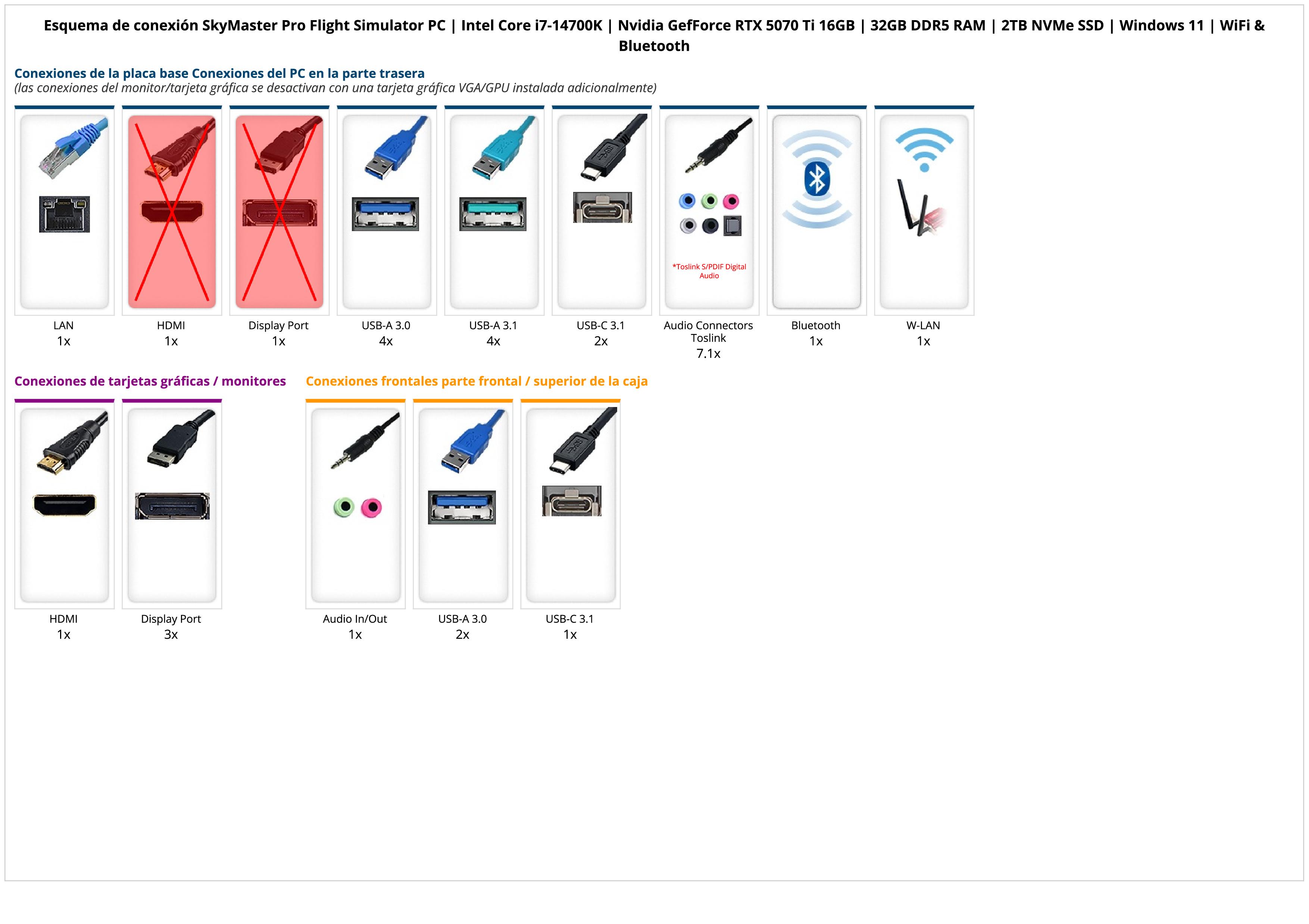 SkyMaster Pro Flight Simulator PC | Intel Core i7-14700K | Nvidia GefForce RTX 5070 Ti 16GB | 32GB DDR5 RAM | 2TB NVMe SSD | Windows 11 | WiFi & Bluetooth SkyMaster Pro Flight Simulator PC | Intel Core i7-14700K | Nvidia GefForce RTX 5070 Ti 16GB | 32GB DDR5 RAM | 2TB NVMe SSD | Windows 11 | WiFi & Bluetooth