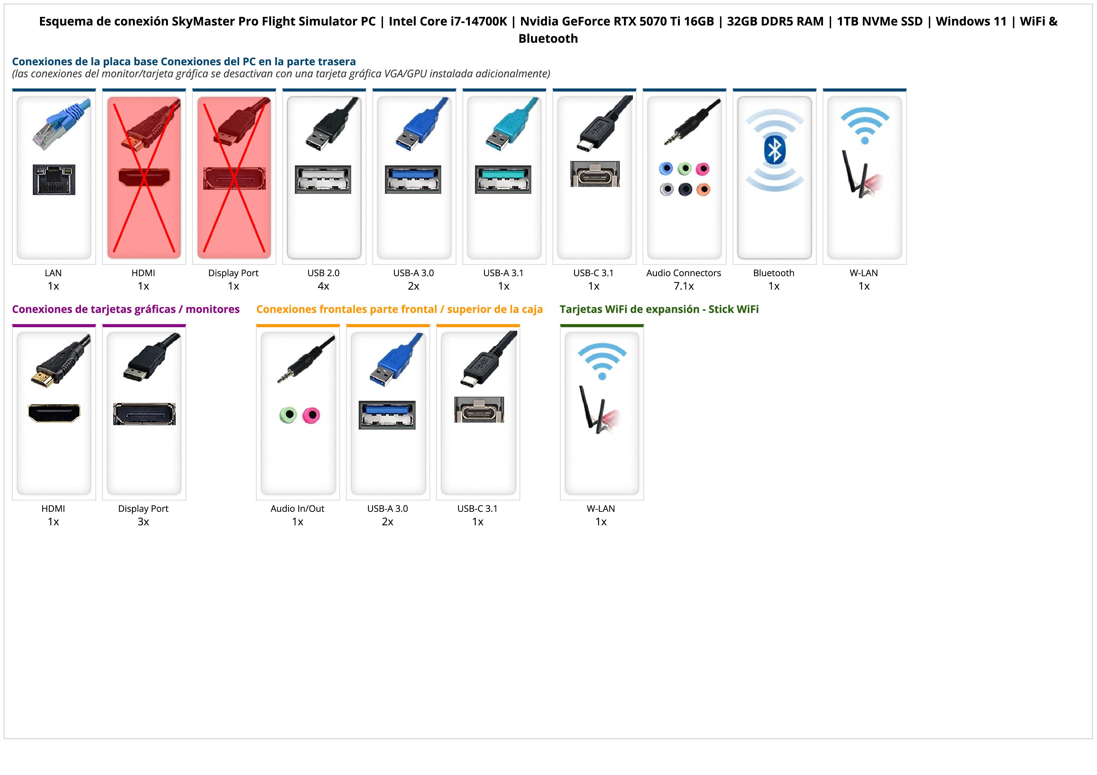 SkyMaster Pro Flight Simulator PC | Intel Core i7-14700K | Nvidia GeForce RTX 5070 Ti 16GB | 32GB DDR5 RAM | 1TB NVMe SSD | Windows 11 | WiFi & Bluetooth SkyMaster Pro Flight Simulator PC | Intel Core i7-14700K | Nvidia GeForce RTX 5070 Ti 16GB | 32GB DDR5 RAM | 1TB NVMe SSD | Windows 11 | WiFi & Bluetooth
