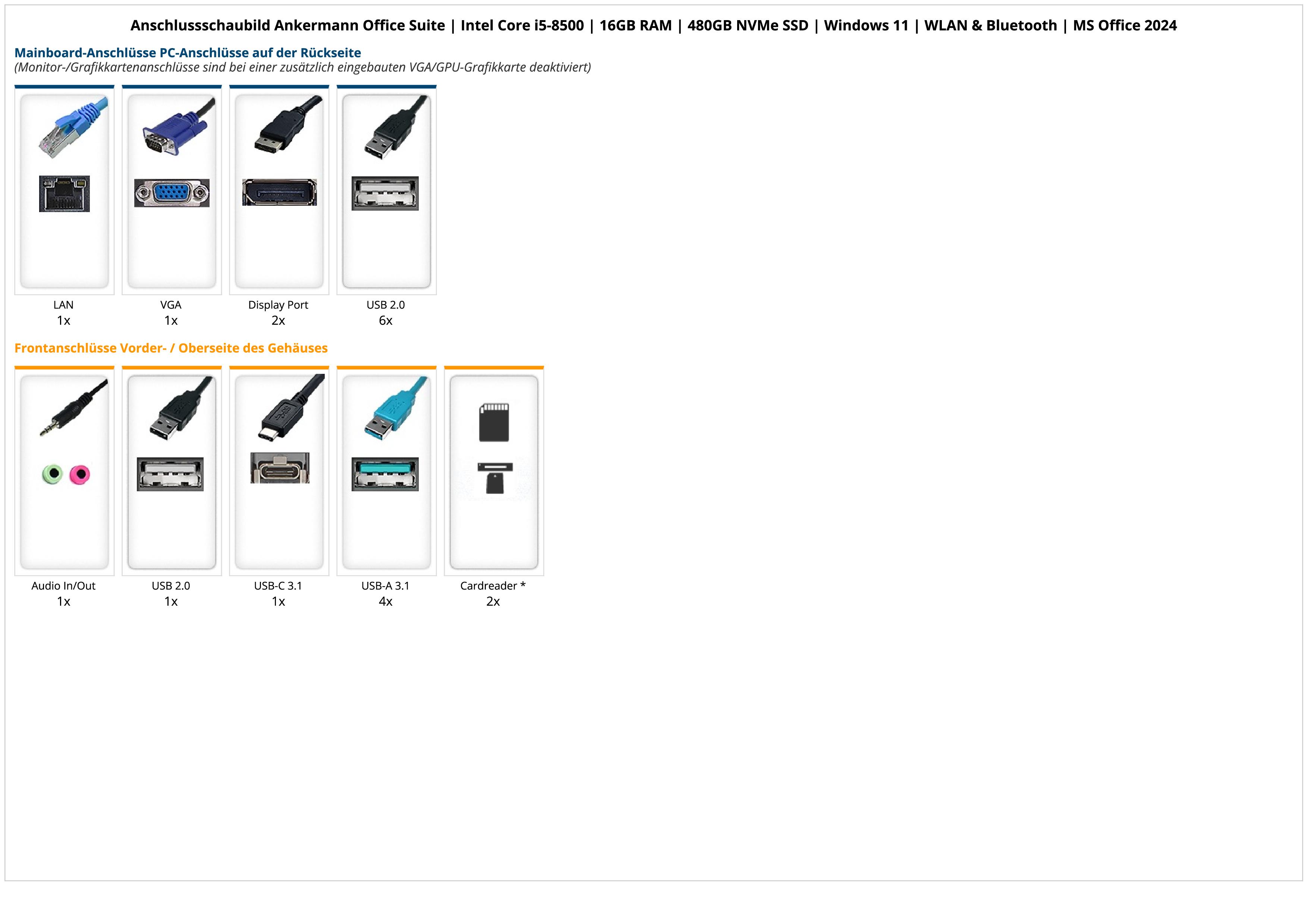 Ankermann Office Suite | Intel Core i5-8500 | 16GB RAM | 480GB NVMe SSD | Windows 11 | WLAN & Bluetooth | MS Office 2024