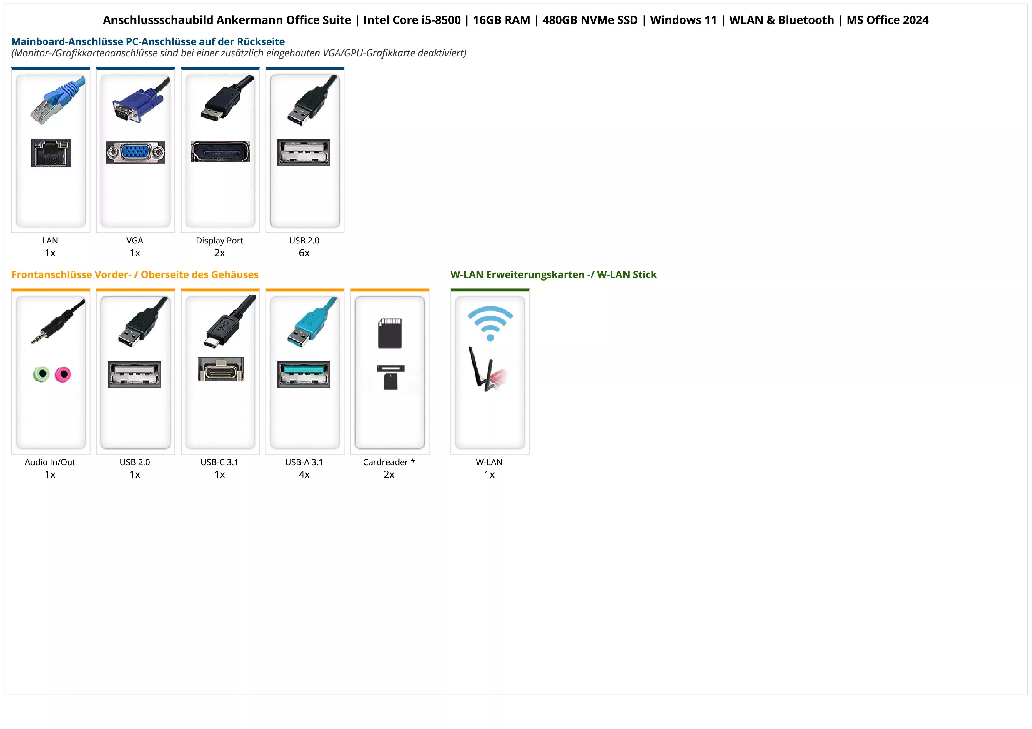 Ankermann Office Suite | Intel Core i5-8500 | 16GB RAM | 480GB NVMe SSD | Windows 11 | WLAN & Bluetooth | MS Office 2024