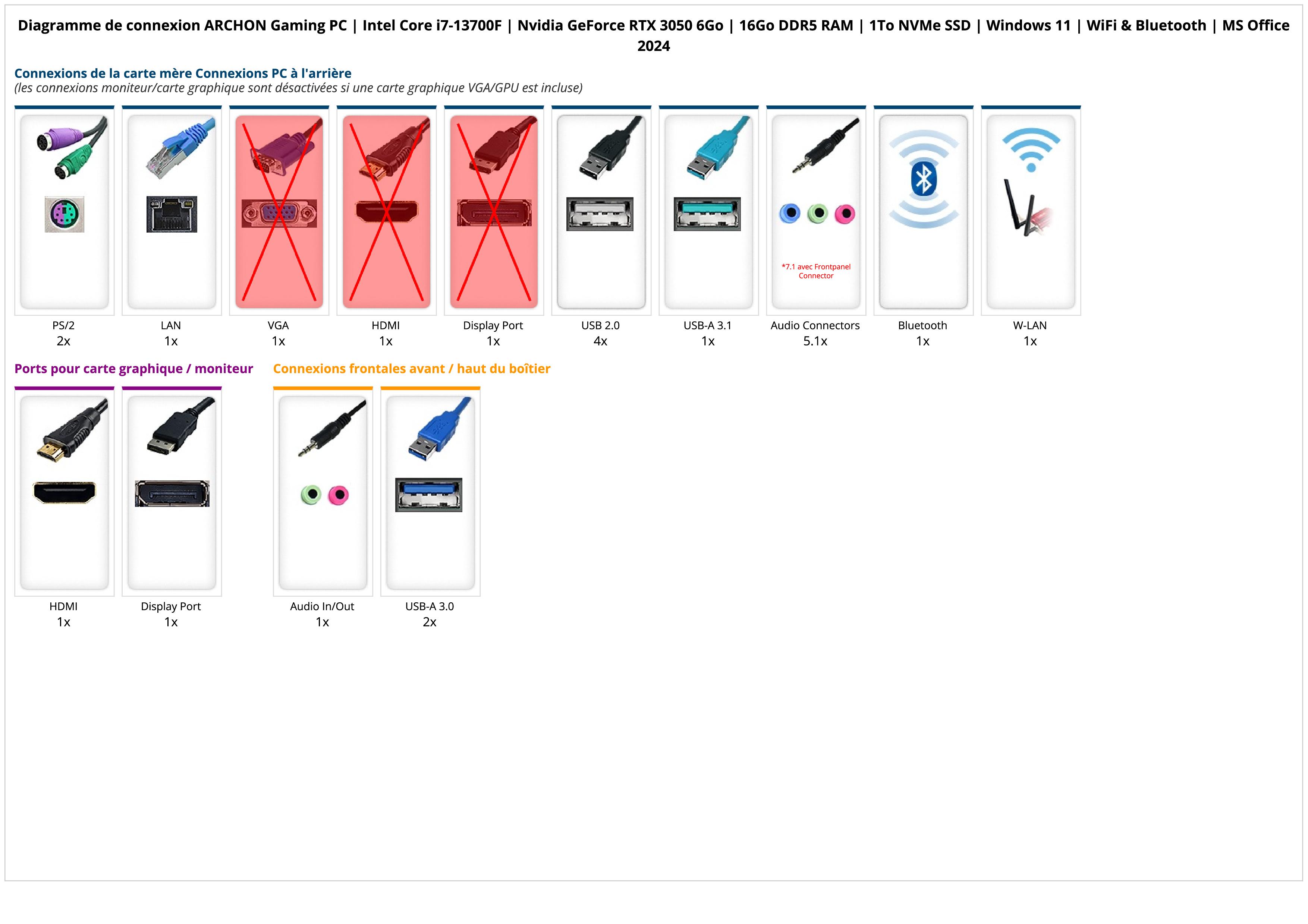 ARCHON Gaming PC | Intel Core i7-13700F | Nvidia GeForce RTX 3050 6Go | 16Go DDR5 RAM | 1To NVMe SSD | Windows 11 | WiFi & Bluetooth | MS Office 2024 ARCHON Gaming PC | Intel Core i7-13700F | Nvidia GeForce RTX 3050 6Go | 16Go DDR5 RAM | 1To NVMe SSD | Windows 11 | WiFi & Bluetooth | MS Office 2024