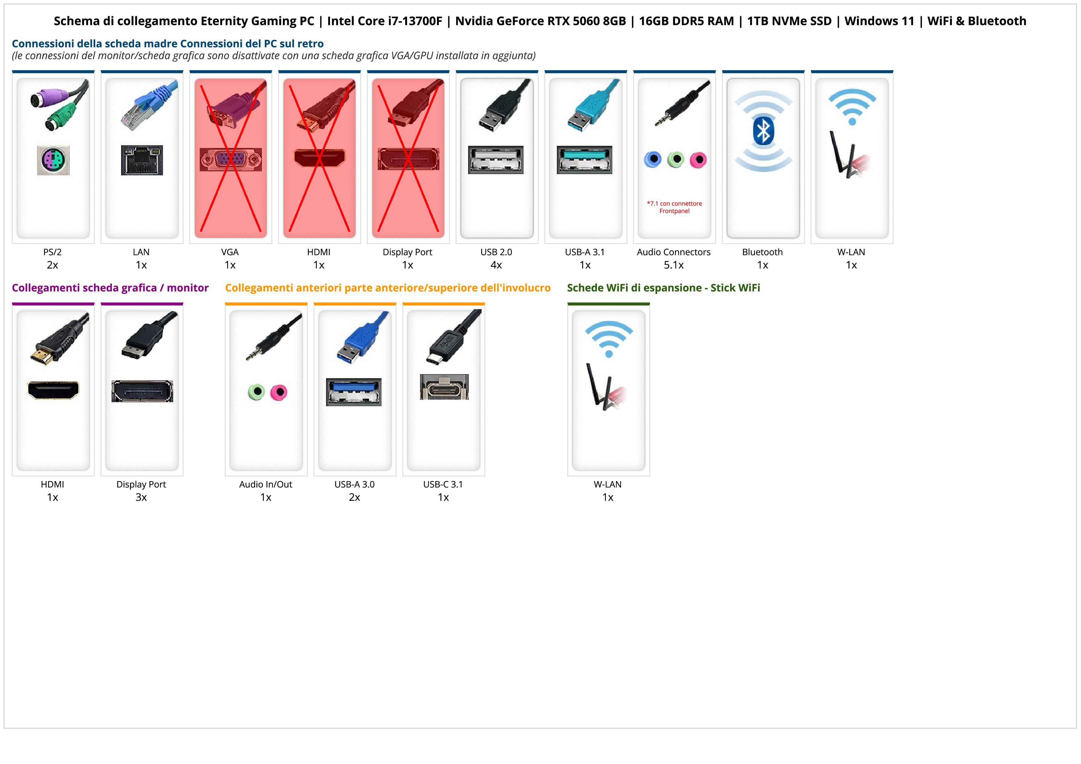 Eternity Gaming PC | Intel Core i7-13700F | Nvidia GeForce RTX 5060 8GB | 16GB DDR5 RAM | 1TB NVMe SSD | Windows 11 | WiFi & Bluetooth Eternity Gaming PC | Intel Core i7-13700F | Nvidia GeForce RTX 5060 8GB | 16GB DDR5 RAM | 1TB NVMe SSD | Windows 11 | WiFi & Bluetooth
