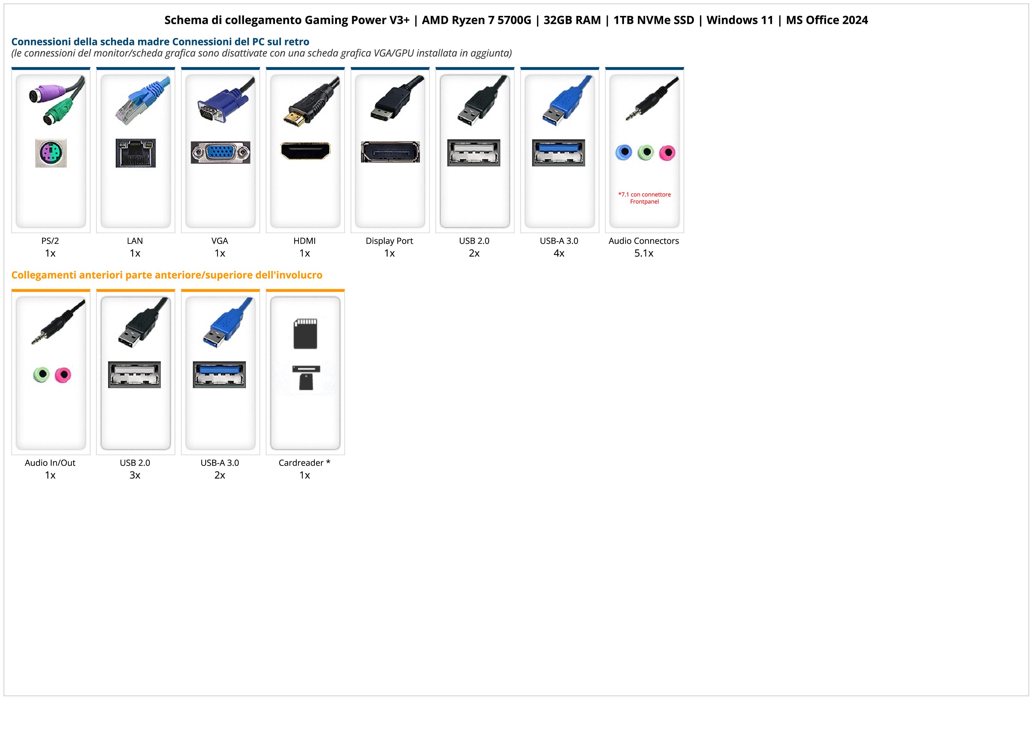 Gaming Power V3+ | AMD Ryzen 7 5700G | 32GB RAM | 1TB NVMe SSD | Windows 11 | MS Office 2024 Gaming Power V3+ | AMD Ryzen 7 5700G | 32GB RAM | 1TB NVMe SSD | Windows 11 | MS Office 2024