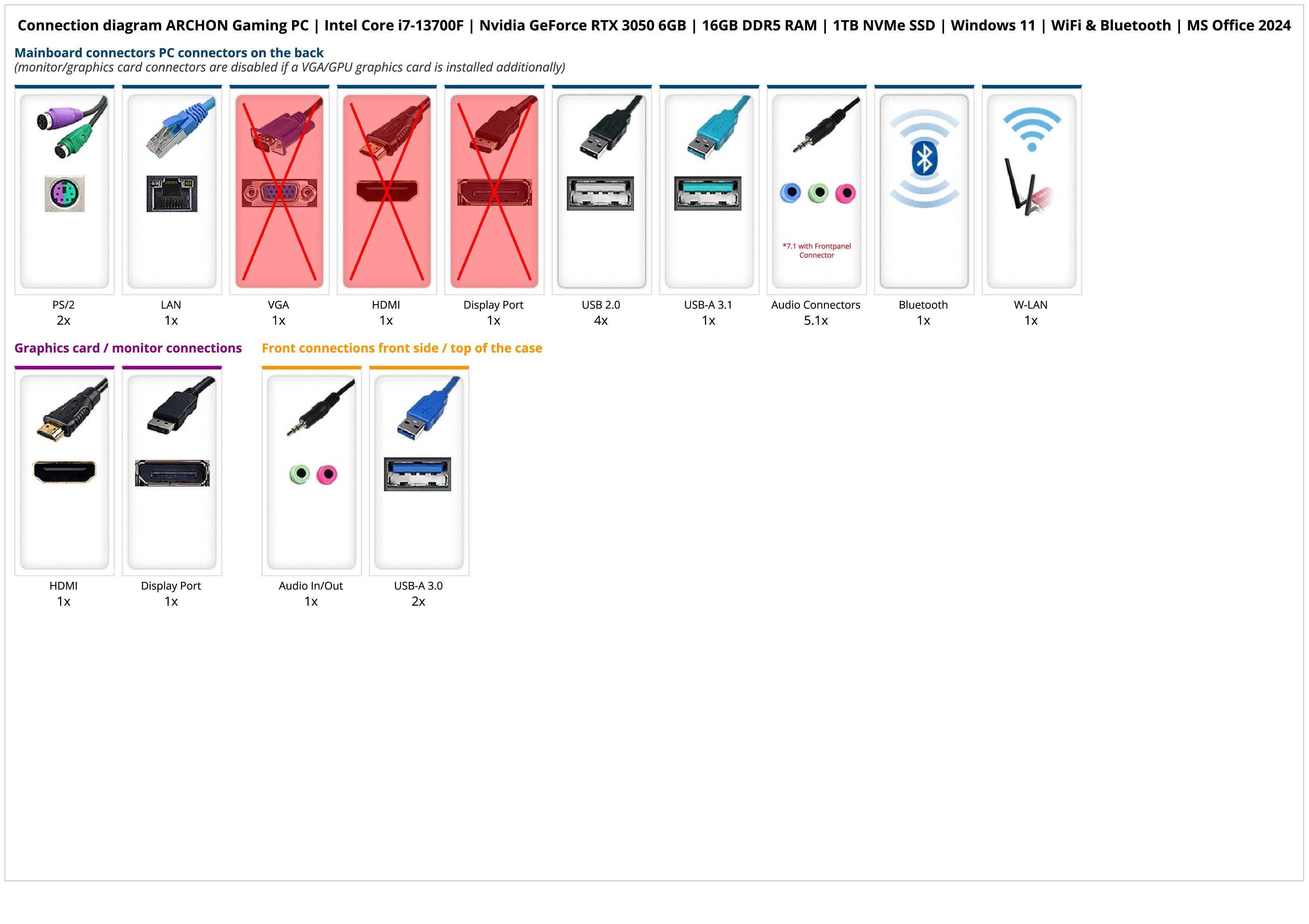 ARCHON Gaming PC | Intel Core i7-13700F | Nvidia GeForce RTX 3050 6GB | 16GB DDR5 RAM | 1TB NVMe SSD | Windows 11 | WiFi & Bluetooth | MS Office 2024 ARCHON Gaming PC | Intel Core i7-13700F | Nvidia GeForce RTX 3050 6GB | 16GB DDR5 RAM | 1TB NVMe SSD | Windows 11 | WiFi & Bluetooth | MS Office 2024