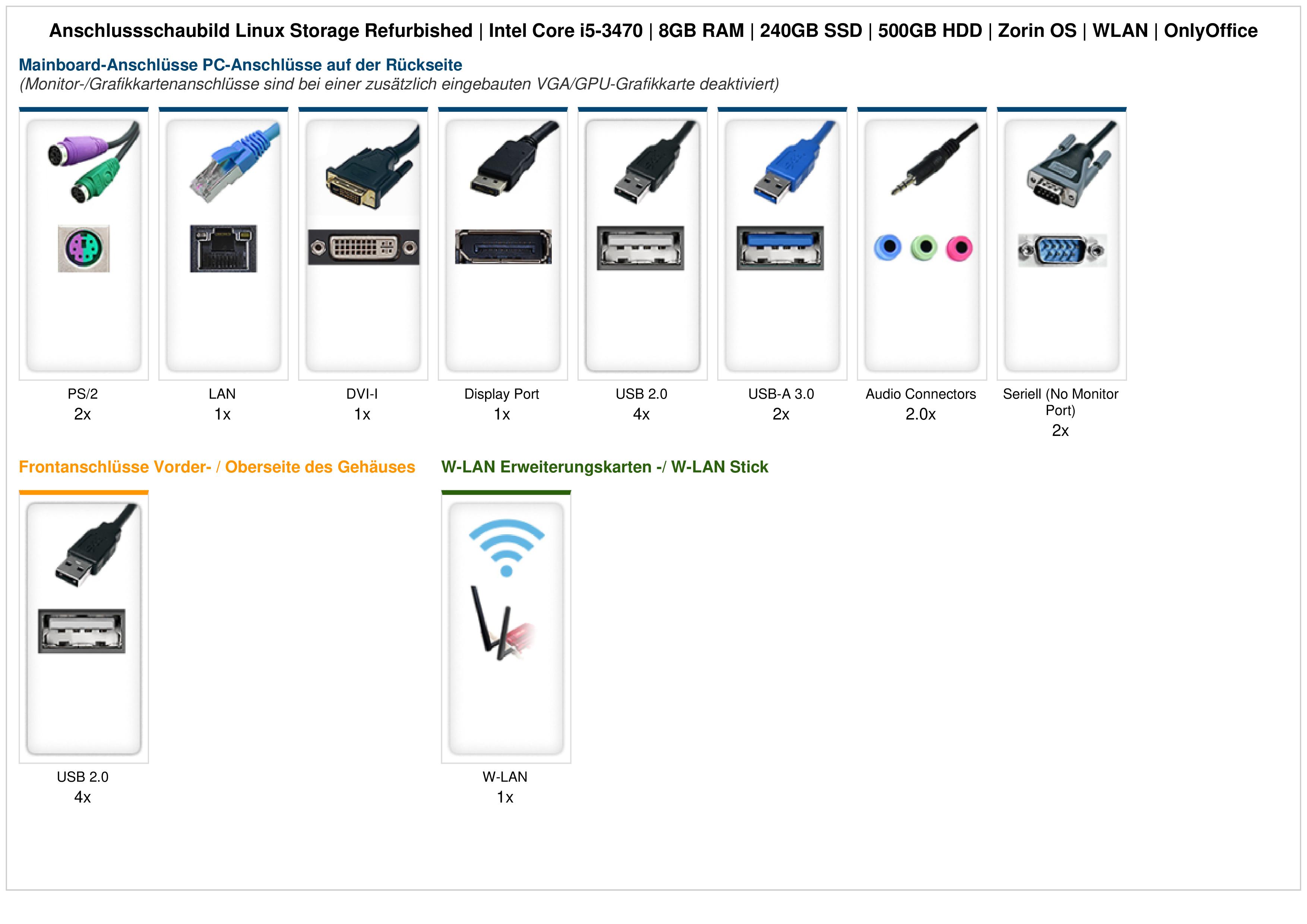 Linux Storage Refurbished | Intel Core i5-3470 | 8GB RAM | 240GB SSD | 500GB HDD | Zorin OS | WLAN | OnlyOffice Linux Storage Refurbished | Intel Core i5-3470 | 8GB RAM | 240GB SSD | 500GB HDD | Zorin OS | WLAN | OnlyOffice