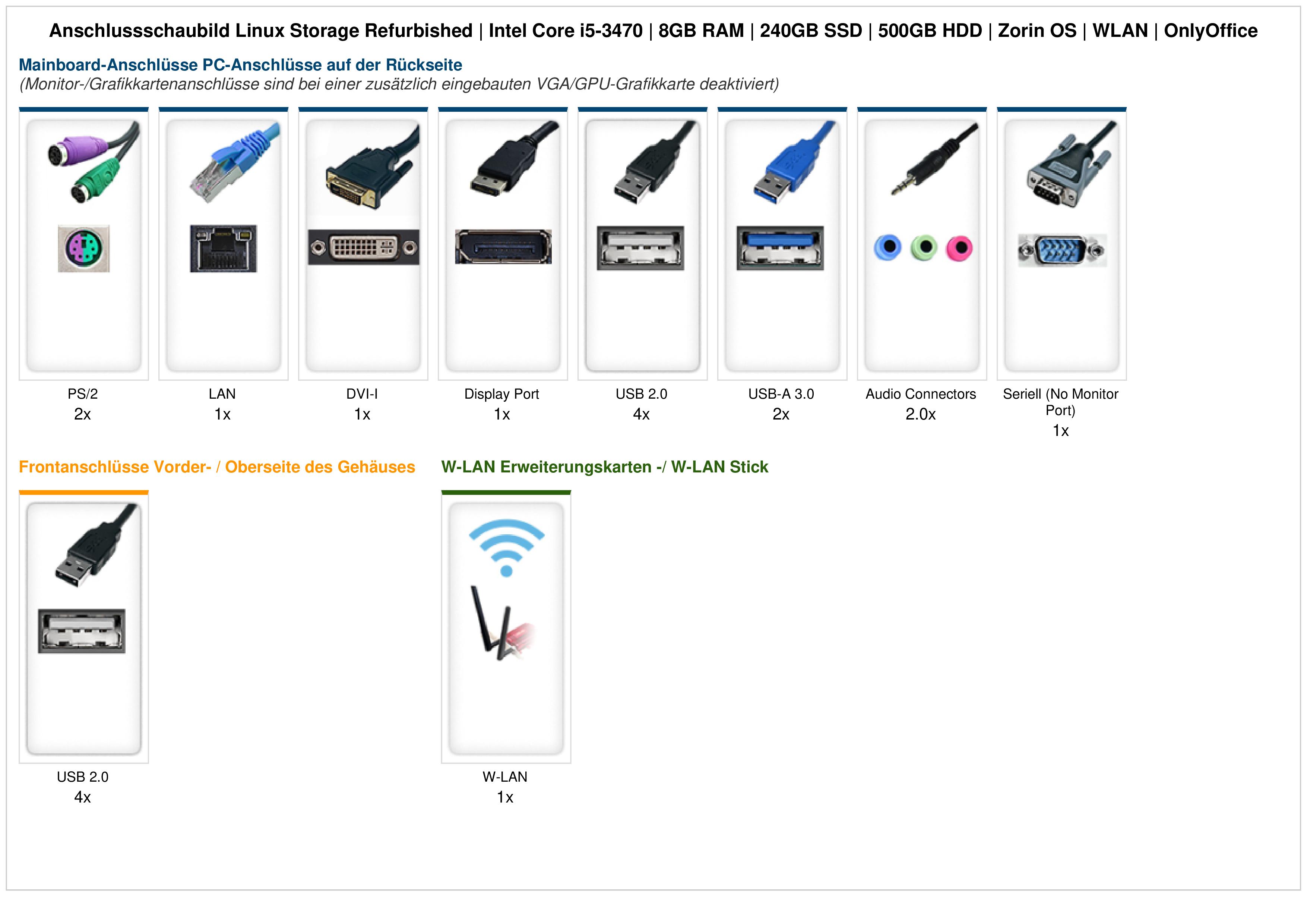 Linux Storage Refurbished | Intel Core i5-3470 | 8GB RAM | 240GB SSD | 500GB HDD | Zorin OS | WLAN | OnlyOffice Linux Storage Refurbished | Intel Core i5-3470 | 8GB RAM | 240GB SSD | 500GB HDD | Zorin OS | WLAN | OnlyOffice