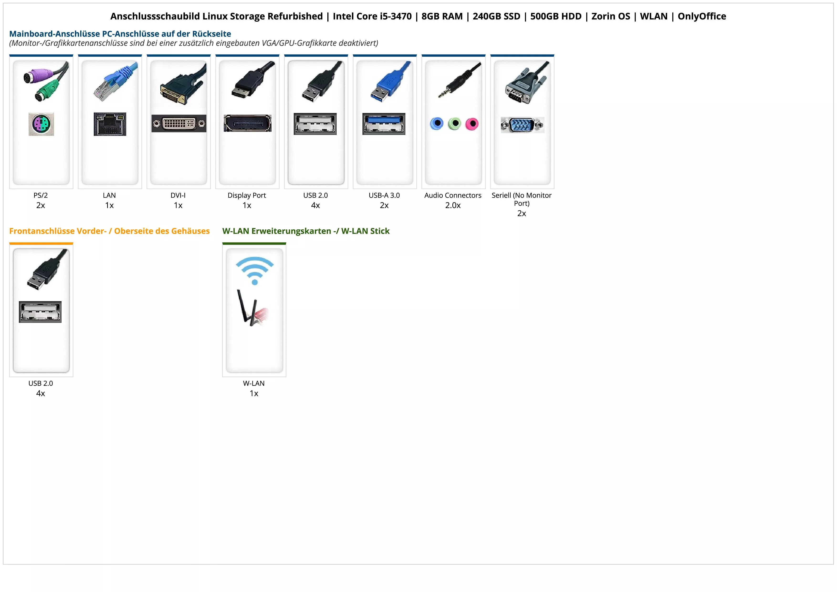 Linux Storage Refurbished | Intel Core i5-3470 | 8GB RAM | 240GB SSD | 500GB HDD | Zorin OS | WLAN | OnlyOffice