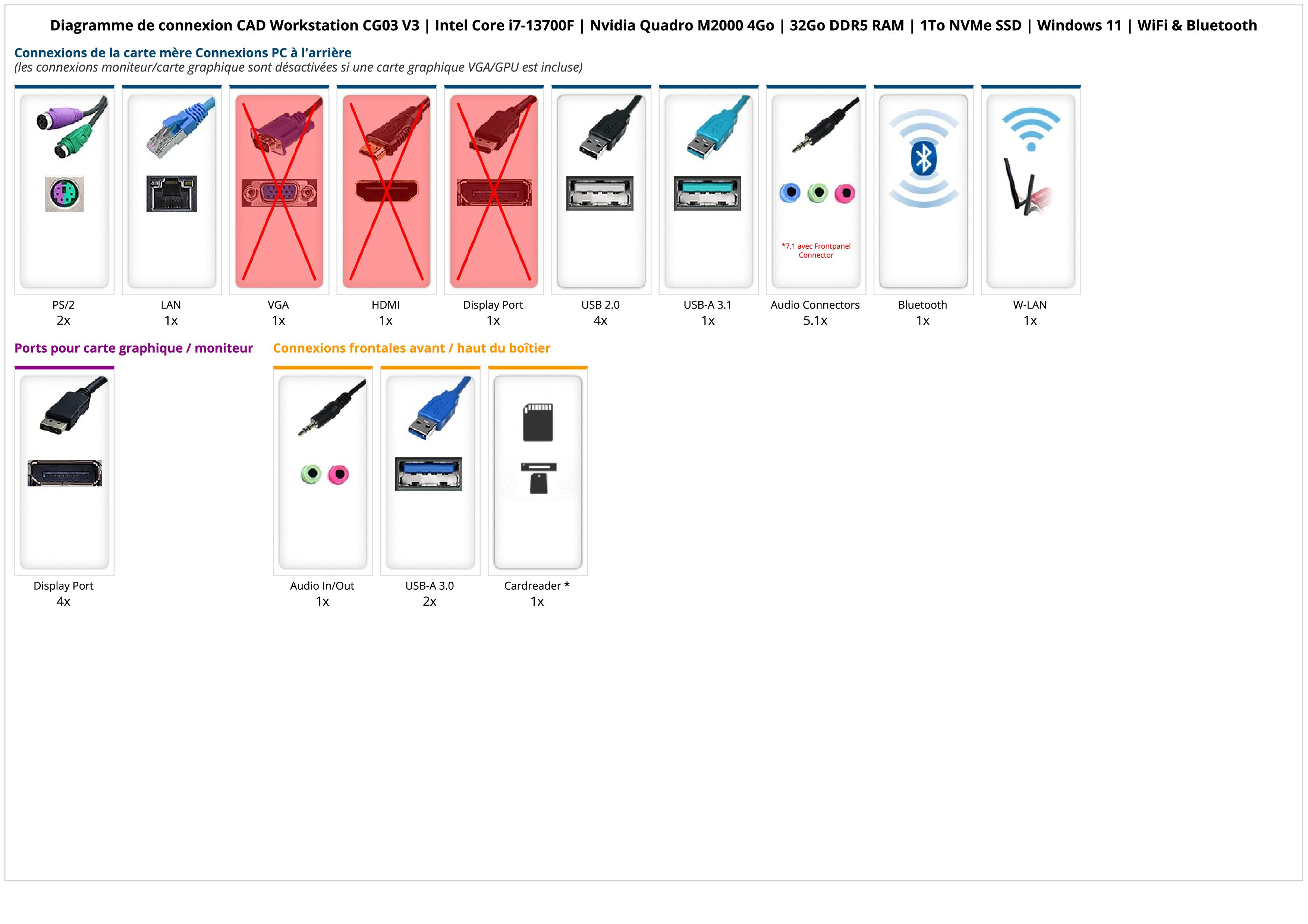 CAD Workstation CG03 V3 | Intel Core i7-13700F | Nvidia Quadro M2000 4Go | 32Go DDR5 RAM | 1To NVMe SSD | Windows 11 | WiFi & Bluetooth CAD Workstation CG03 V3 | Intel Core i7-13700F | Nvidia Quadro M2000 4Go | 32Go DDR5 RAM | 1To NVMe SSD | Windows 11 | WiFi & Bluetooth