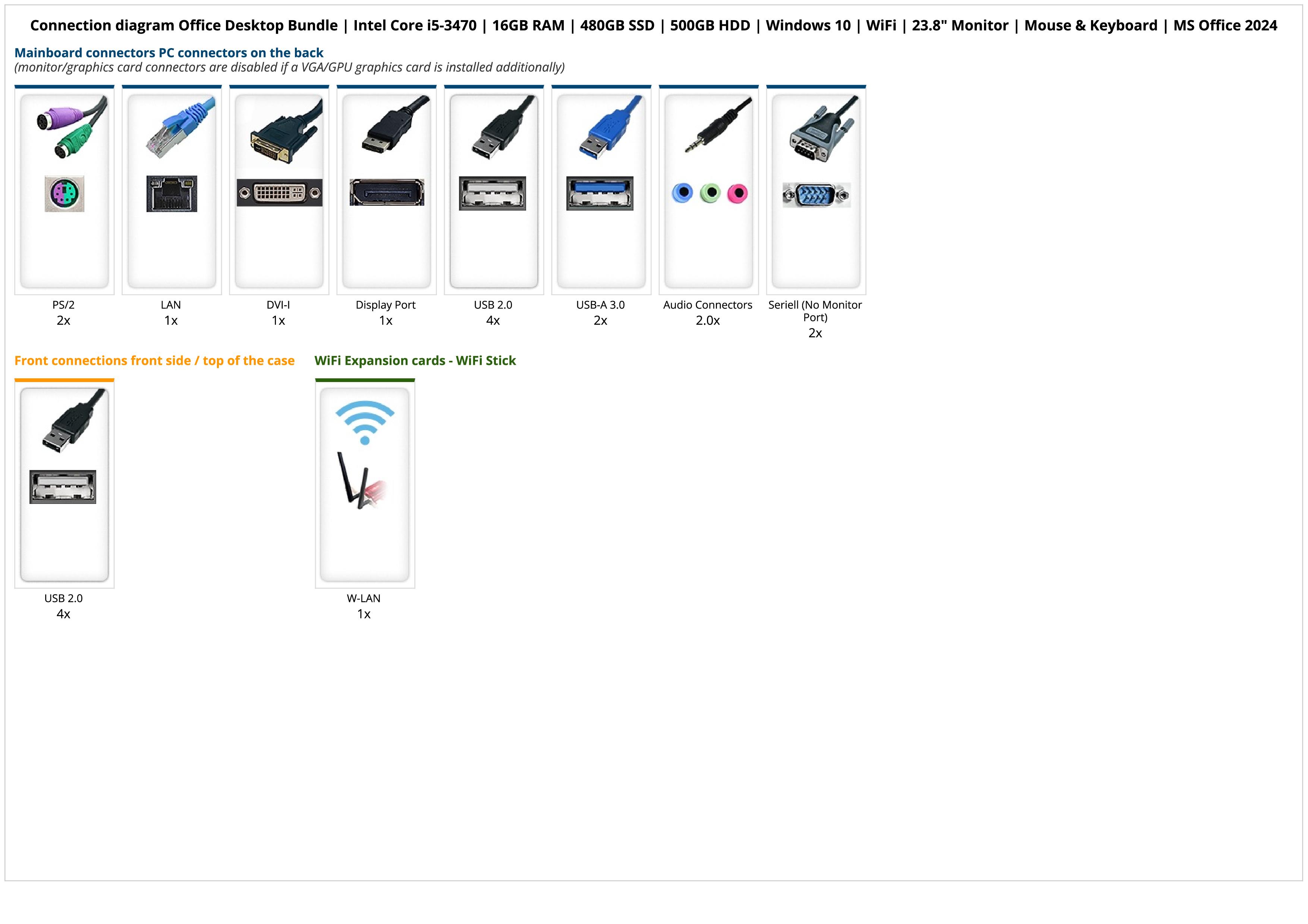 Office Desktop Bundle | Intel Core i5-3470 | 16GB RAM | 480GB SSD | 500GB HDD | Windows 10 | WiFi | 23.8" Monitor | Mouse & Keyboard | MS Office 2024 Office Desktop Bundle | Intel Core i5-3470 | 16GB RAM | 480GB SSD | 500GB HDD | Windows 10 | WiFi | 23.8" Monitor | Mouse & Keyboard | MS Office 2024