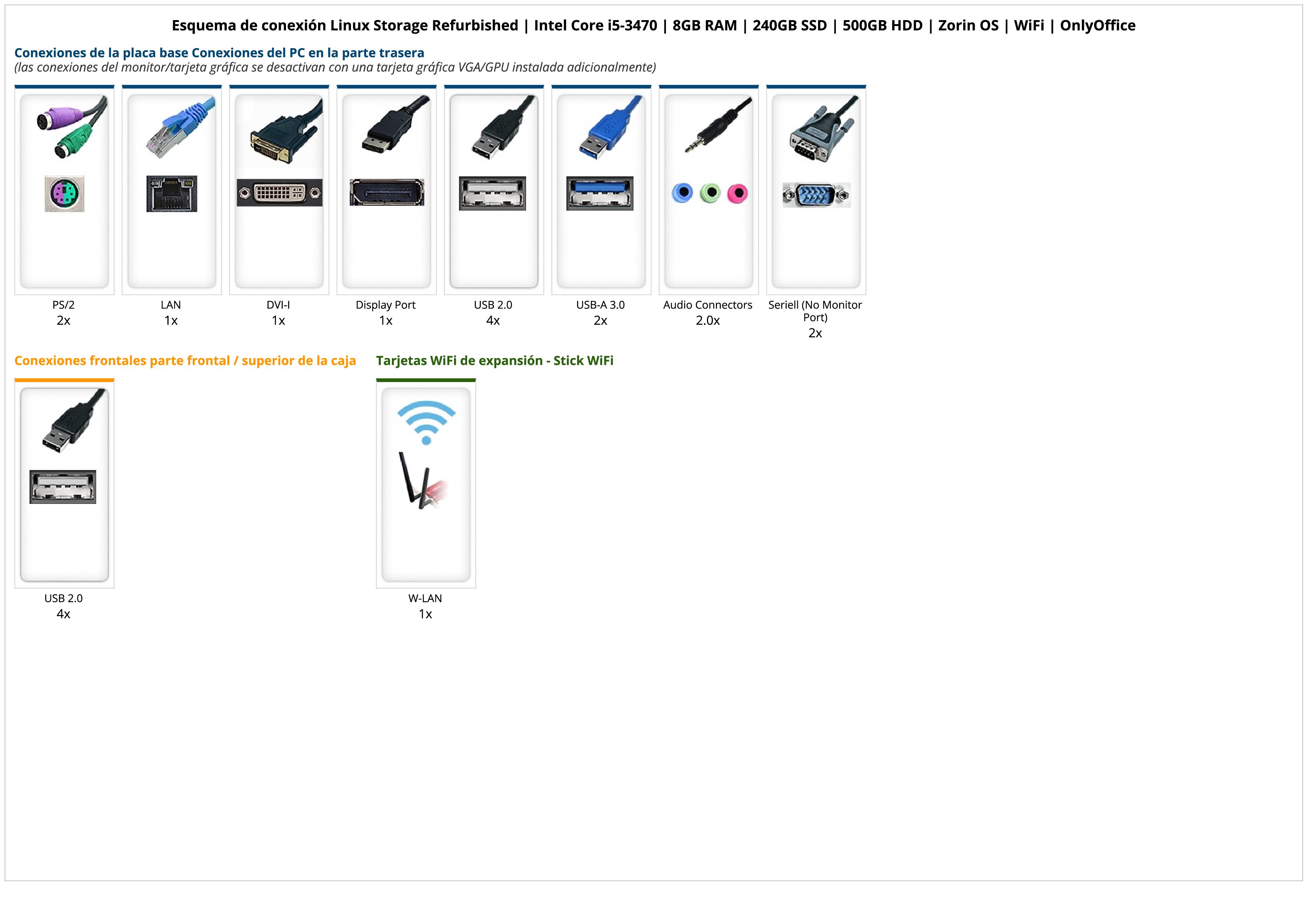 Linux Storage Refurbished | Intel Core i5-3470 | 8GB RAM | 240GB SSD | 500GB HDD | Zorin OS | WiFi | OnlyOffice Linux Storage Refurbished | Intel Core i5-3470 | 8GB RAM | 240GB SSD | 500GB HDD | Zorin OS | WiFi | OnlyOffice