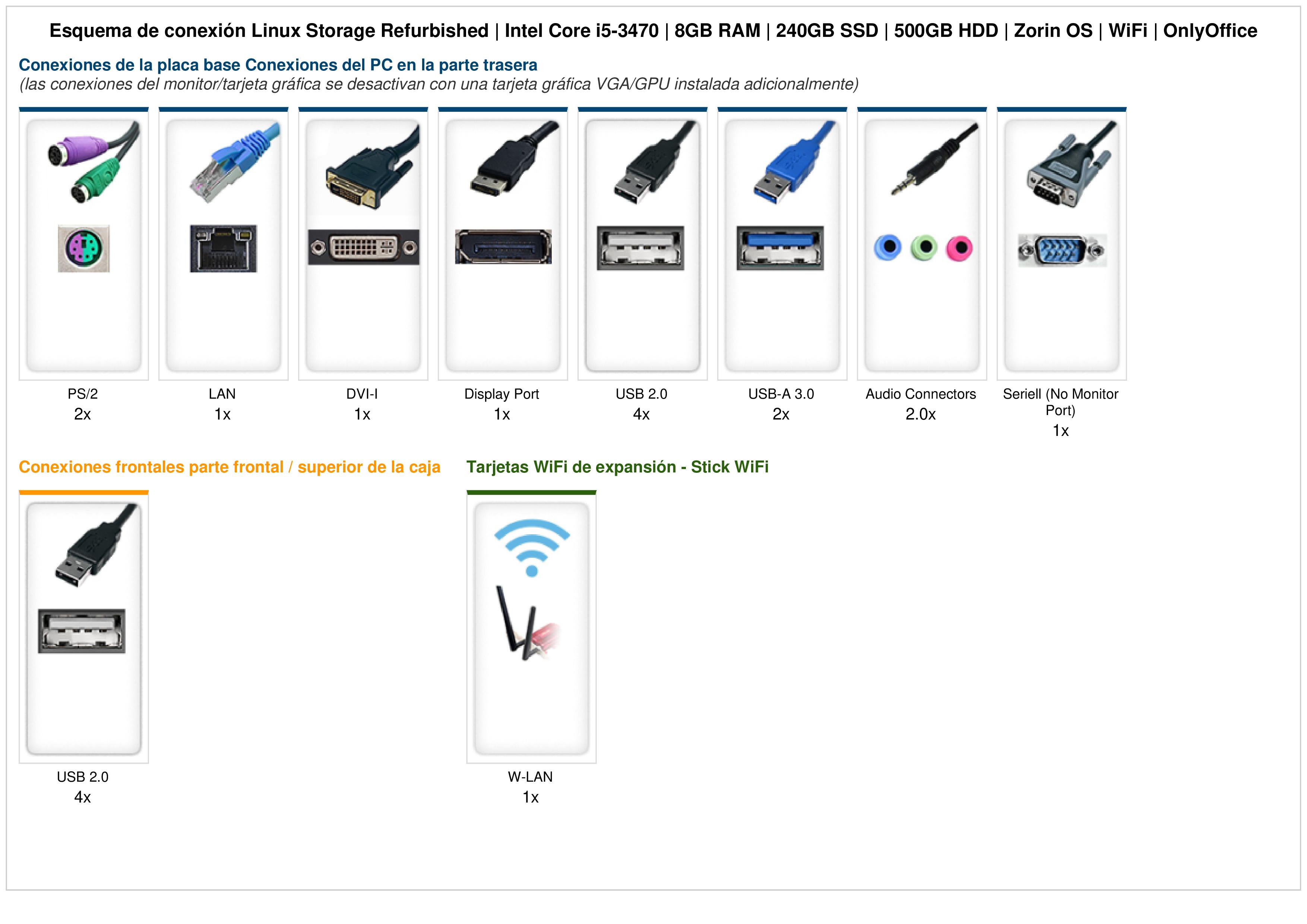 Linux Storage Refurbished | Intel Core i5-3470 | 8GB RAM | 240GB SSD | 500GB HDD | Zorin OS | WiFi | OnlyOffice Linux Storage Refurbished | Intel Core i5-3470 | 8GB RAM | 240GB SSD | 500GB HDD | Zorin OS | WiFi | OnlyOffice