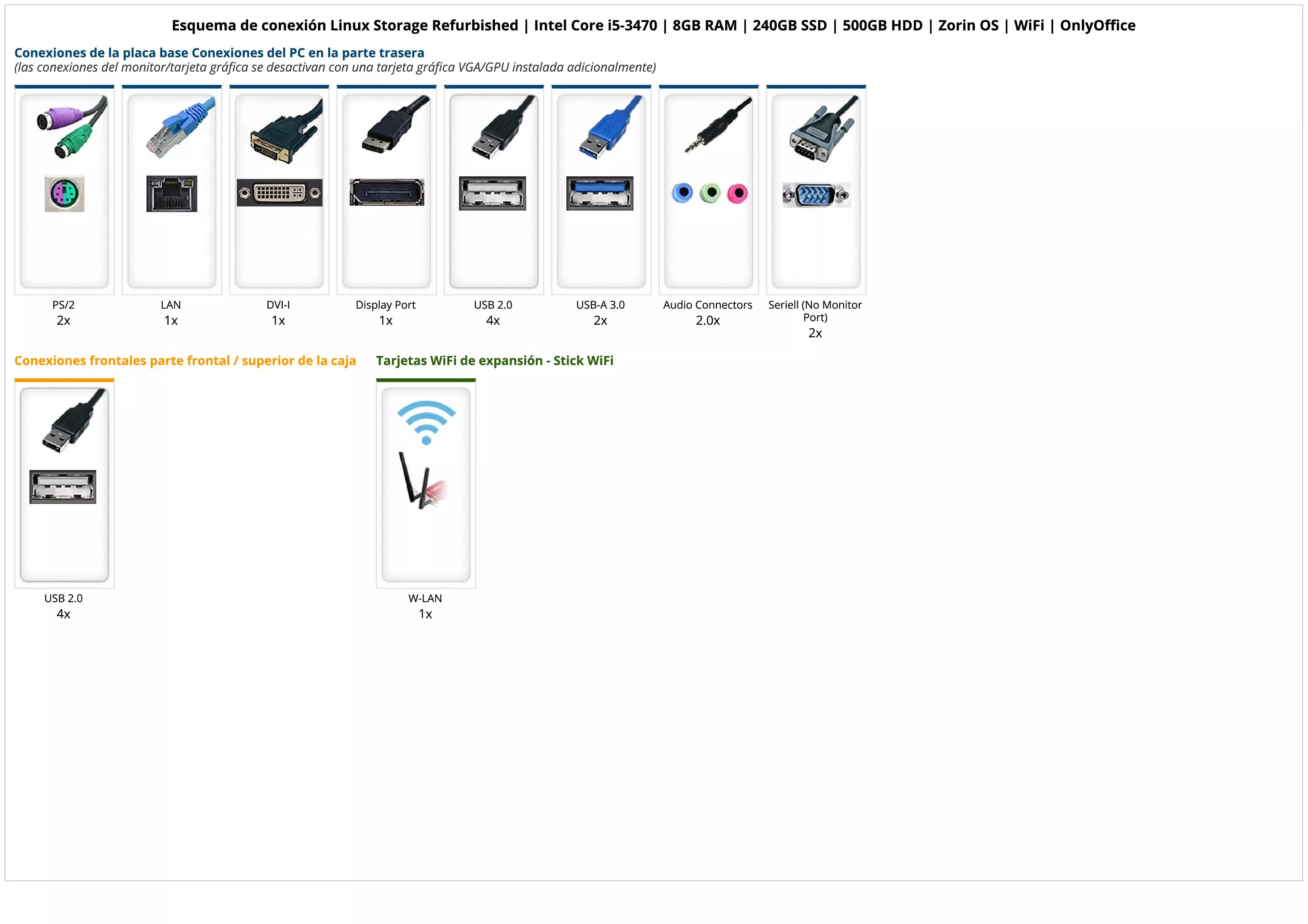 Linux Storage Refurbished | Intel Core i5-3470 | 8GB RAM | 240GB SSD | 500GB HDD | Zorin OS | WiFi | OnlyOffice Linux Storage Refurbished | Intel Core i5-3470 | 8GB RAM | 240GB SSD | 500GB HDD | Zorin OS | WiFi | OnlyOffice