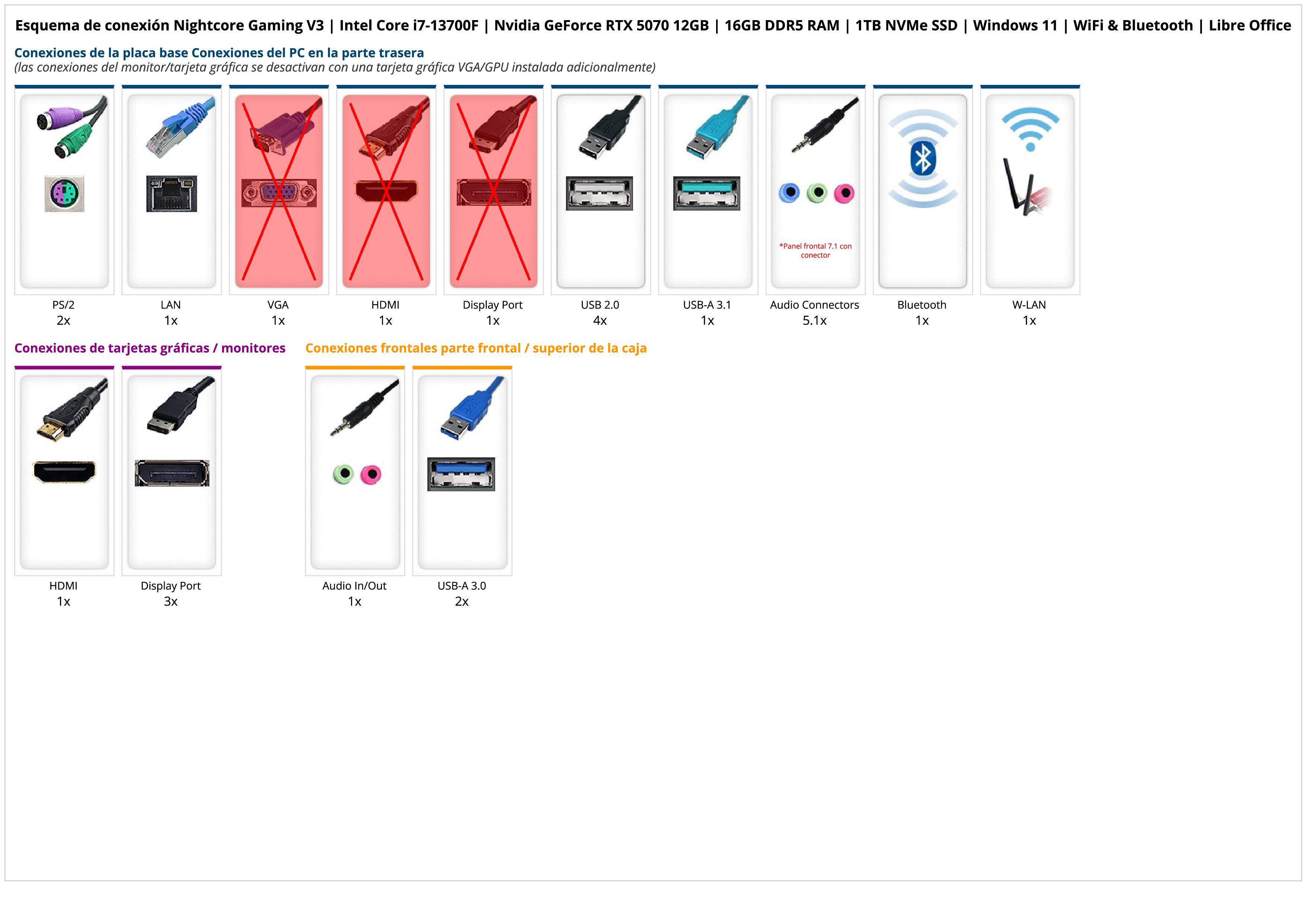 Nightcore Gaming V3 | Intel Core i7-13700F | Nvidia GeForce RTX 5070 12GB | 16GB DDR5 RAM | 1TB NVMe SSD | Windows 11 | WiFi & Bluetooth | Libre Office Nightcore Gaming V3 | Intel Core i7-13700F | Nvidia GeForce RTX 5070 12GB | 16GB DDR5 RAM | 1TB NVMe SSD | Windows 11 | WiFi & Bluetooth | Libre Office