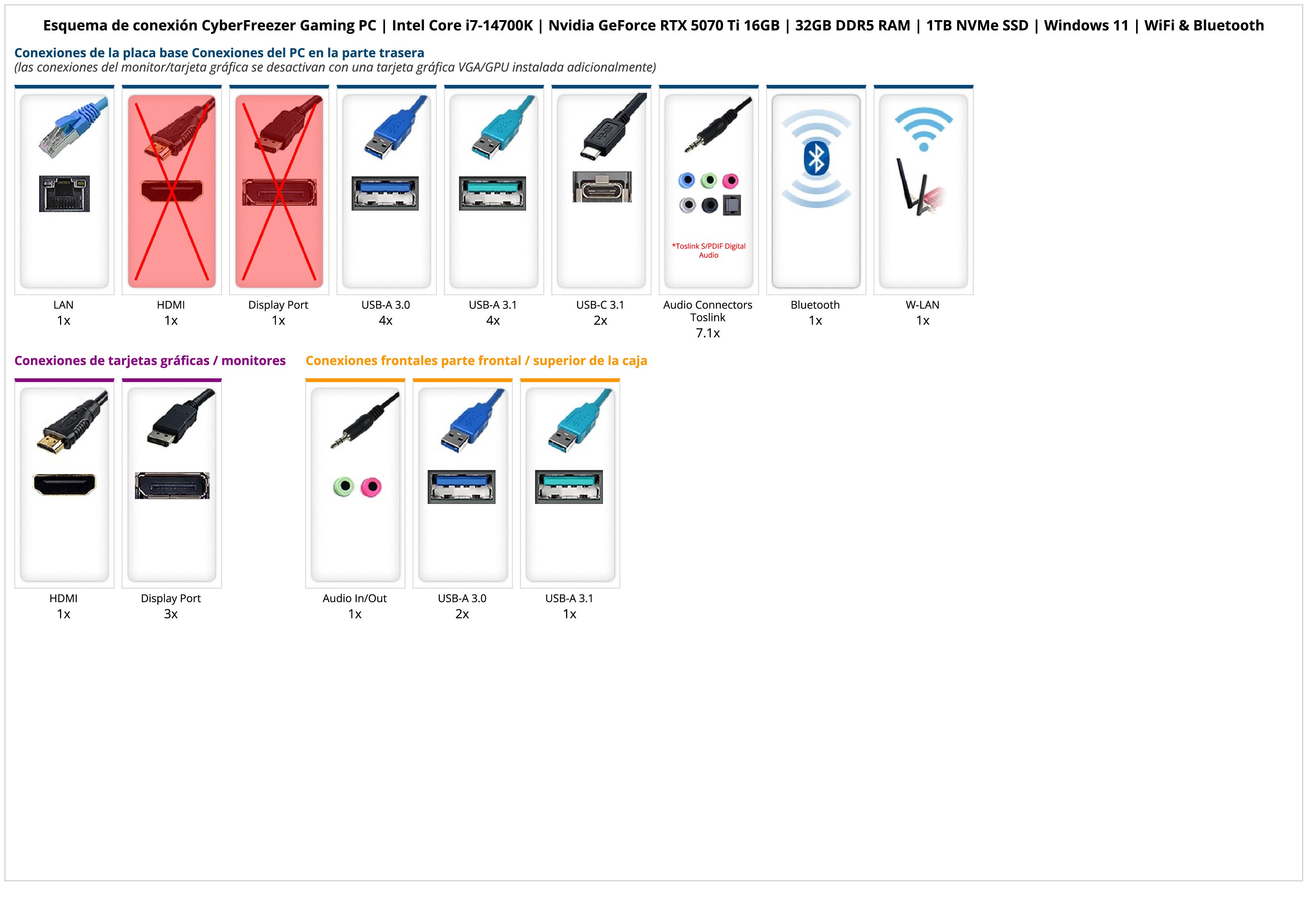 CyberFreezer Gaming PC | Intel Core i7-14700K | Nvidia GeForce RTX 5070 Ti 16GB | 32GB DDR5 RAM | 1TB NVMe SSD | Windows 11 | WiFi & Bluetooth CyberFreezer Gaming PC | Intel Core i7-14700K | Nvidia GeForce RTX 5070 Ti 16GB | 32GB DDR5 RAM | 1TB NVMe SSD | Windows 11 | WiFi & Bluetooth