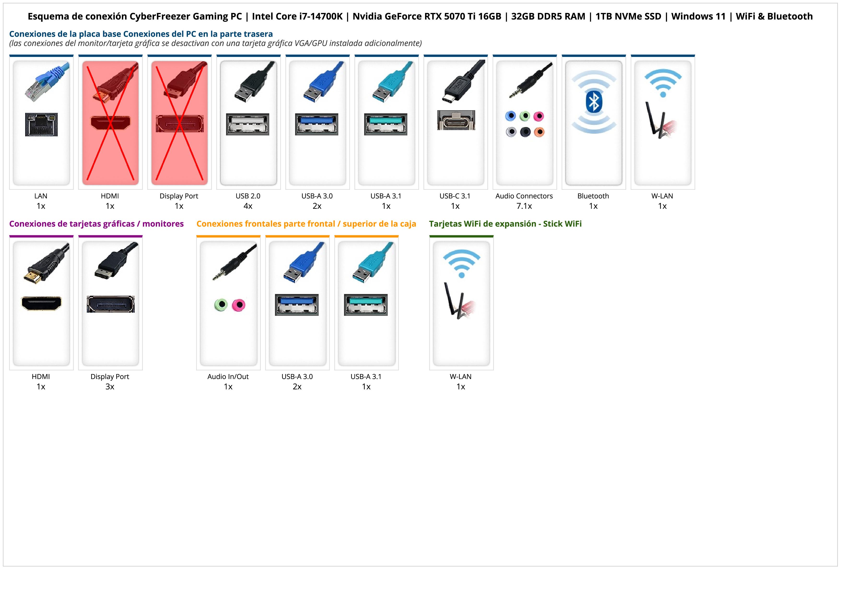 CyberFreezer Gaming PC | Intel Core i7-14700K | Nvidia GeForce RTX 5070 Ti 16GB | 32GB DDR5 RAM | 1TB NVMe SSD | Windows 11 | WiFi & Bluetooth CyberFreezer Gaming PC | Intel Core i7-14700K | Nvidia GeForce RTX 5070 Ti 16GB | 32GB DDR5 RAM | 1TB NVMe SSD | Windows 11 | WiFi & Bluetooth