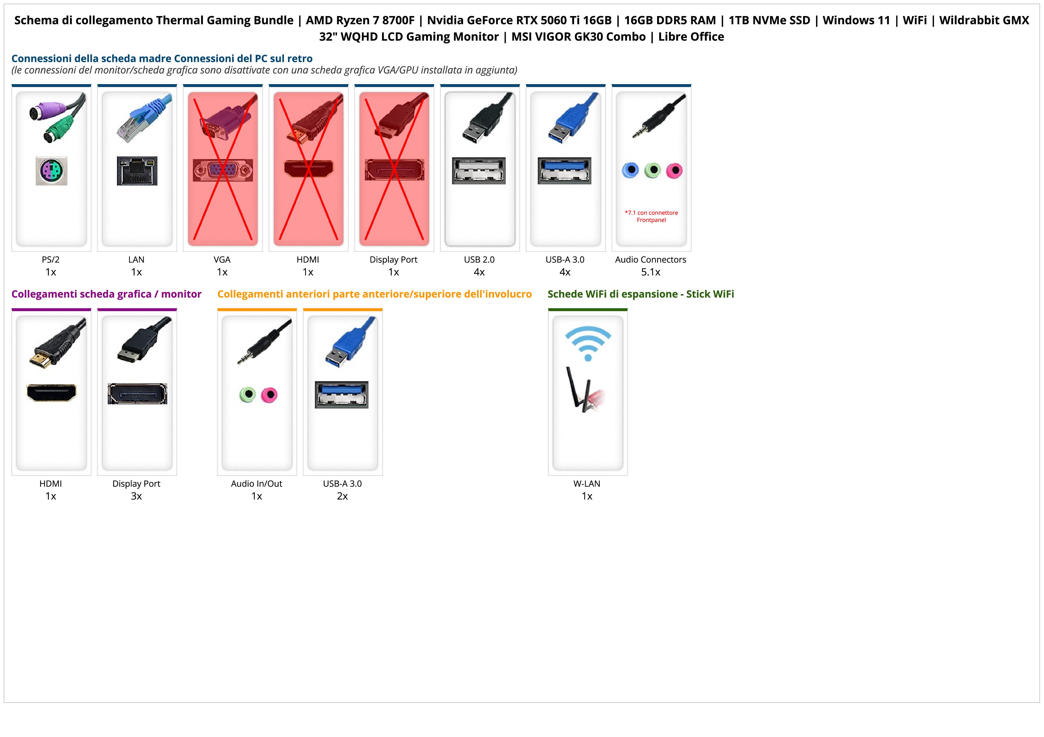 Thermal Gaming Bundle | AMD Ryzen 7 8700F | Nvidia GeForce RTX 5060 Ti 16GB | 16GB DDR5 RAM | 1TB NVMe SSD | Windows 11 | WiFi | MSI MAG 32" Curved WQHD Gaming Monitor | MSI VIGOR GK30 Combo | Libre Office Thermal Gaming Bundle | AMD Ryzen 7 8700F | Nvidia GeForce RTX 5060 Ti 16GB | 16GB DDR5 RAM | 1TB NVMe SSD | Windows 11 | WiFi | MSI MAG 32" Curved WQHD Gaming Monitor | MSI VIGOR GK30 Combo | Libre Office